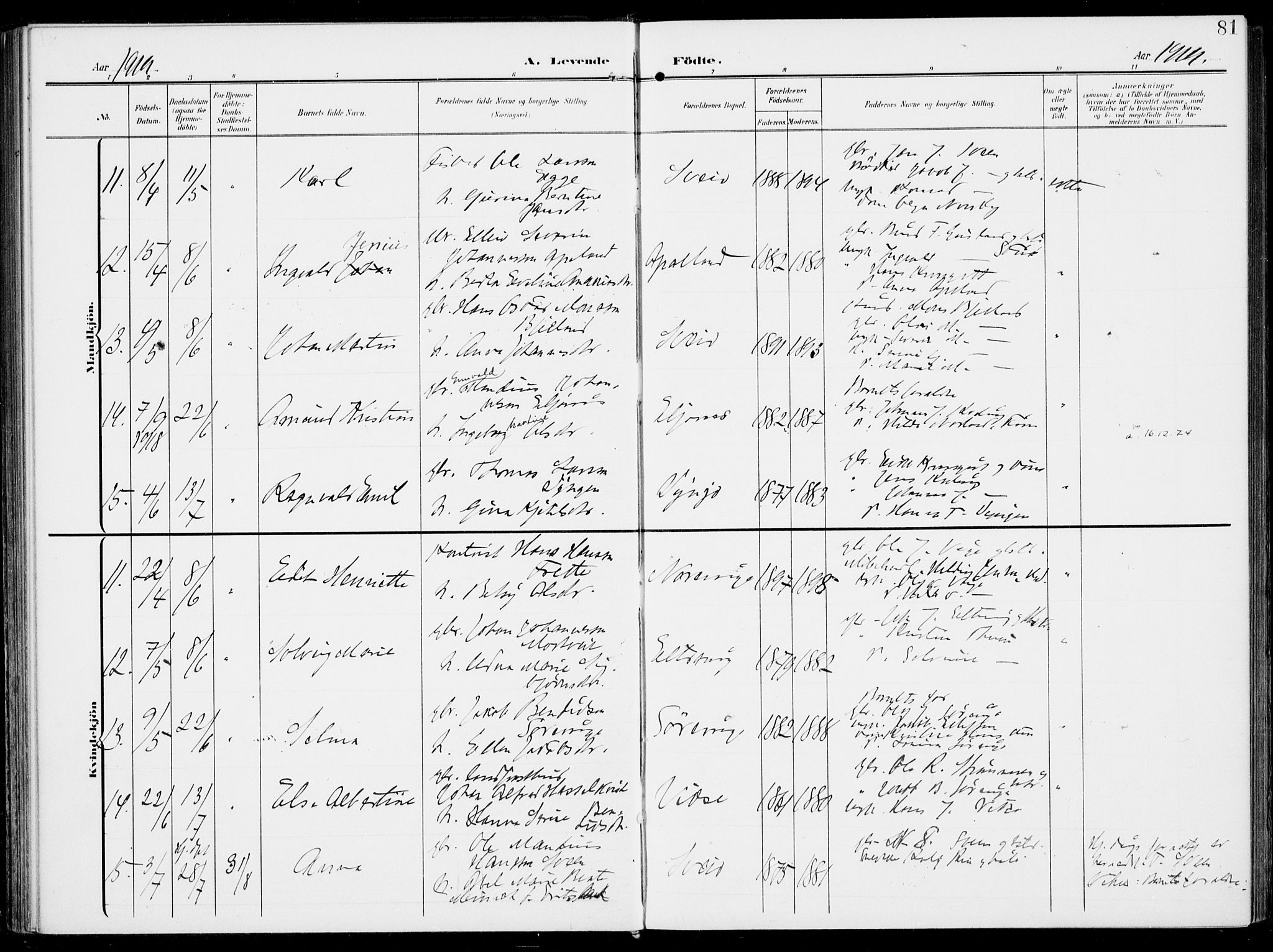 Sveio Sokneprestembete, AV/SAB-A-78501/H/Haa: Parish register (official) no. B  4, 1906-1919, p. 81