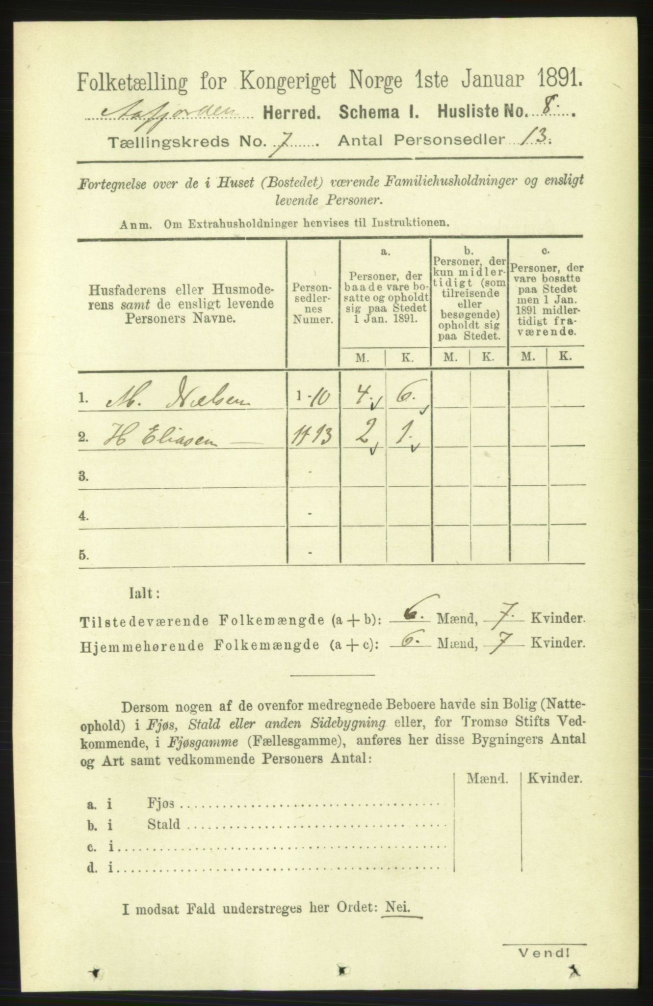 RA, 1891 census for 1630 Åfjord, 1891, p. 1684