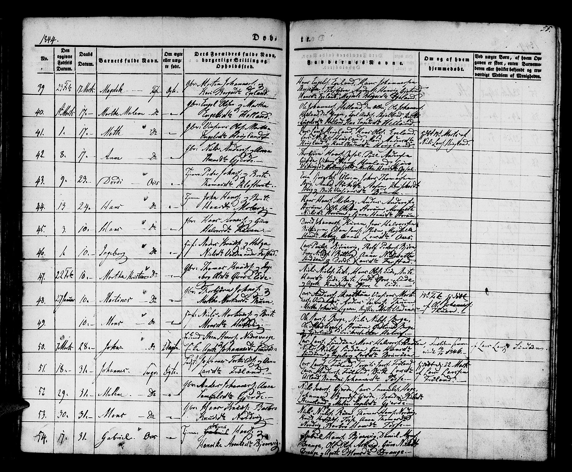 Os sokneprestembete, AV/SAB-A-99929: Parish register (official) no. A 15, 1839-1851, p. 55