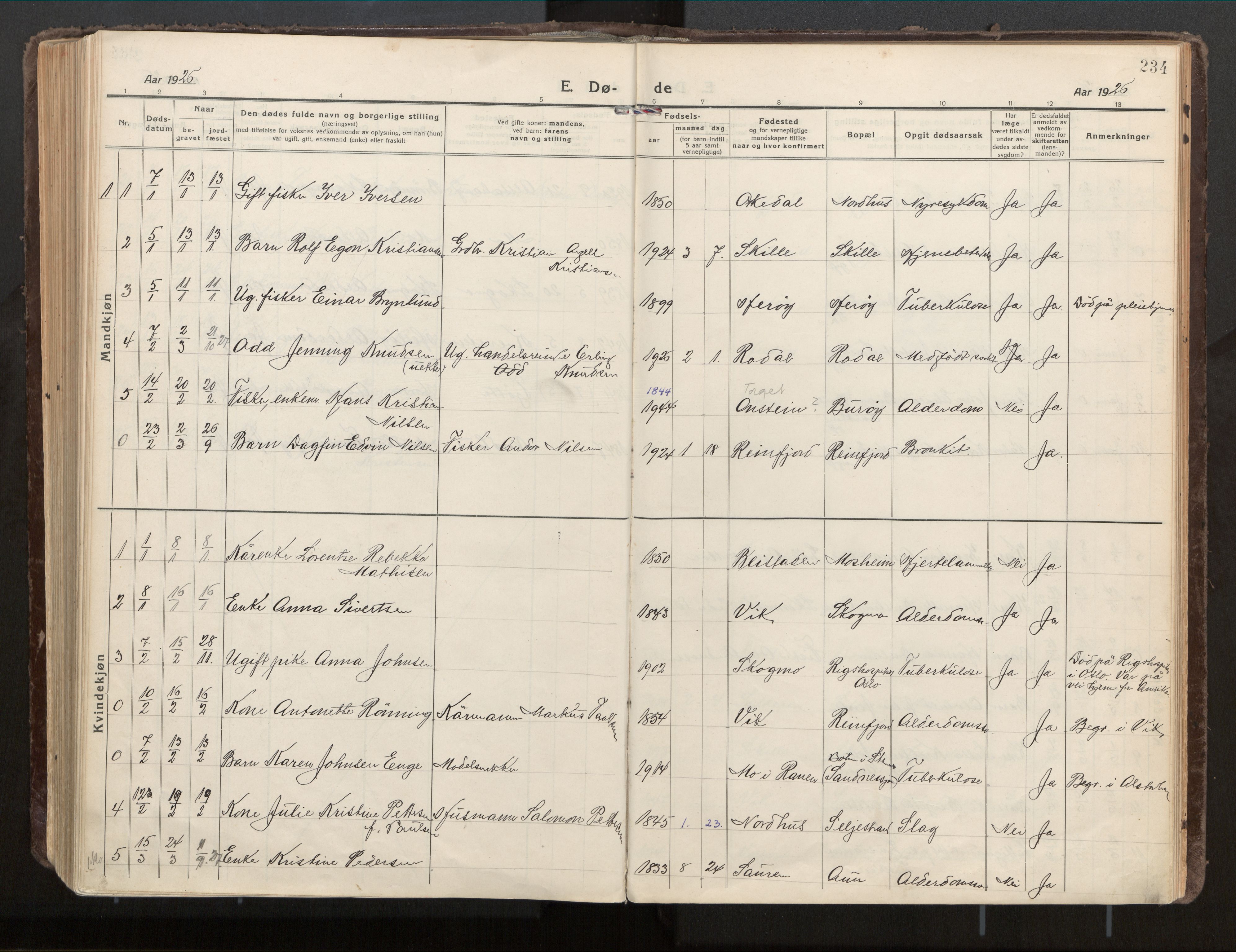 Ministerialprotokoller, klokkerbøker og fødselsregistre - Nordland, SAT/A-1459/813/L0207a: Parish register (official) no. 813A18, 1919-1927, p. 234
