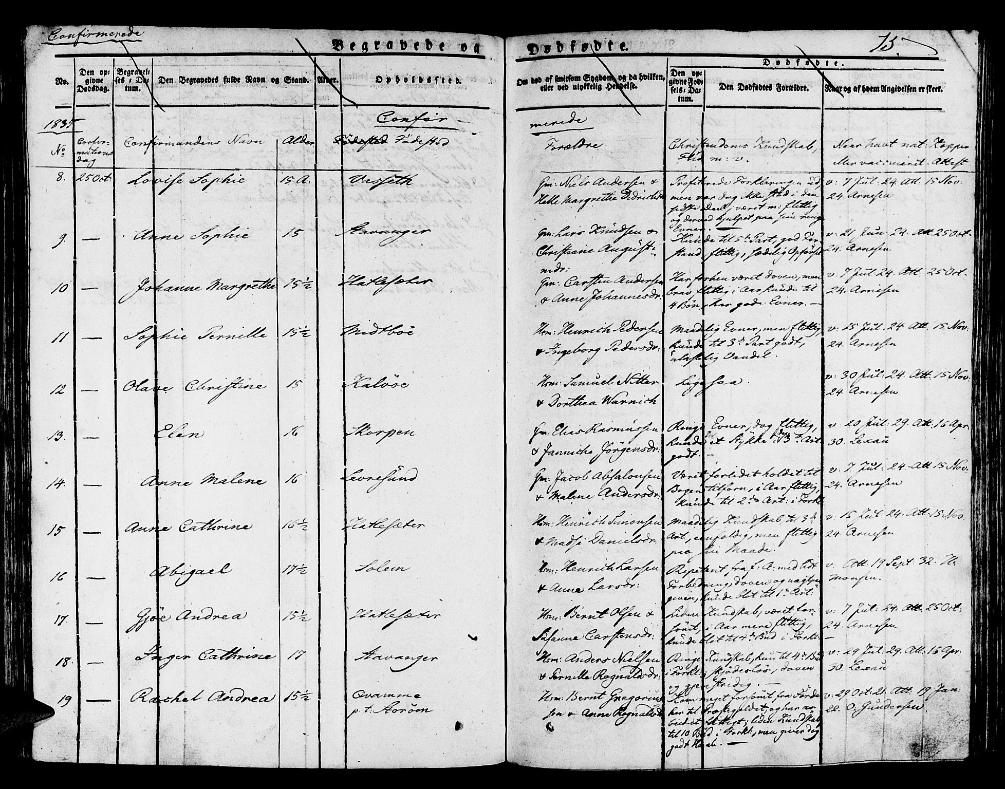 Kinn sokneprestembete, AV/SAB-A-80801/H/Haa/Haaa/L0004/0002: Parish register (official) no. A 4II, 1822-1840, p. 75