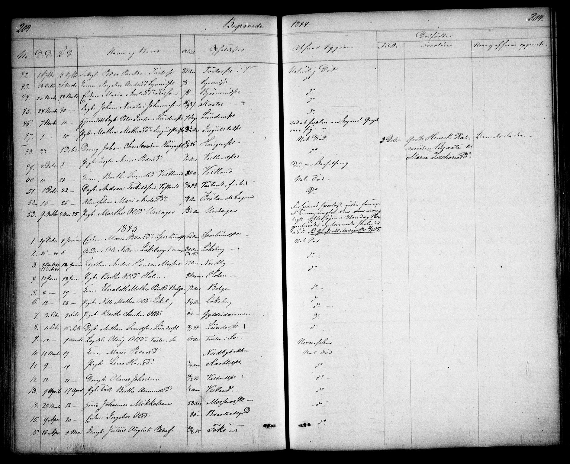 Våler prestekontor Kirkebøker, AV/SAO-A-11083/F/Fa/L0006: Parish register (official) no. I 6, 1840-1861, p. 204