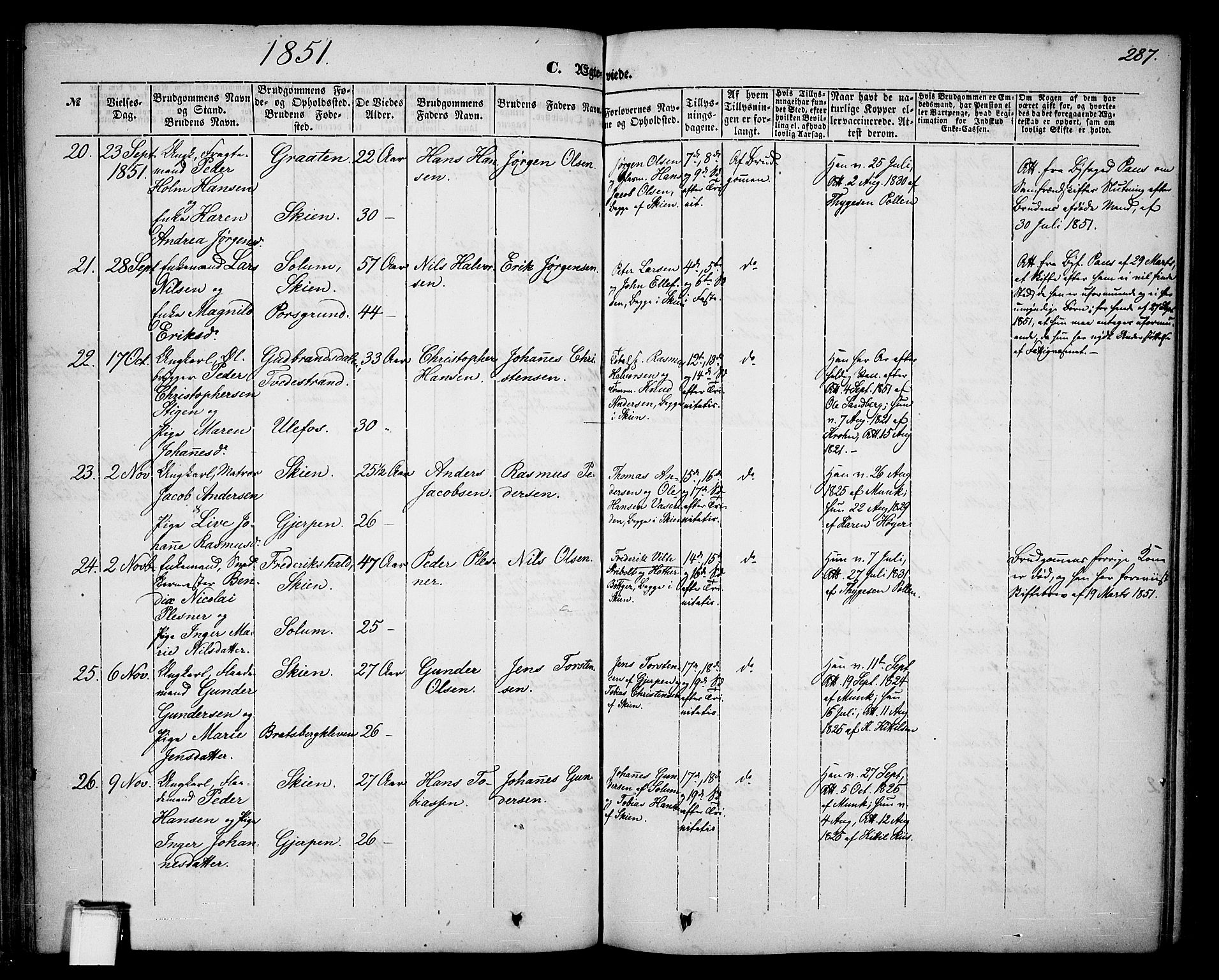 Skien kirkebøker, SAKO/A-302/G/Ga/L0004: Parish register (copy) no. 4, 1843-1867, p. 287