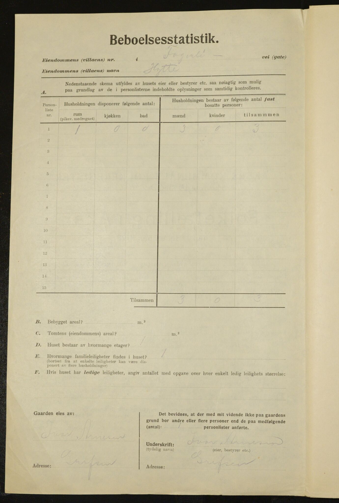 , Municipal Census 1923 for Aker, 1923, p. 23645