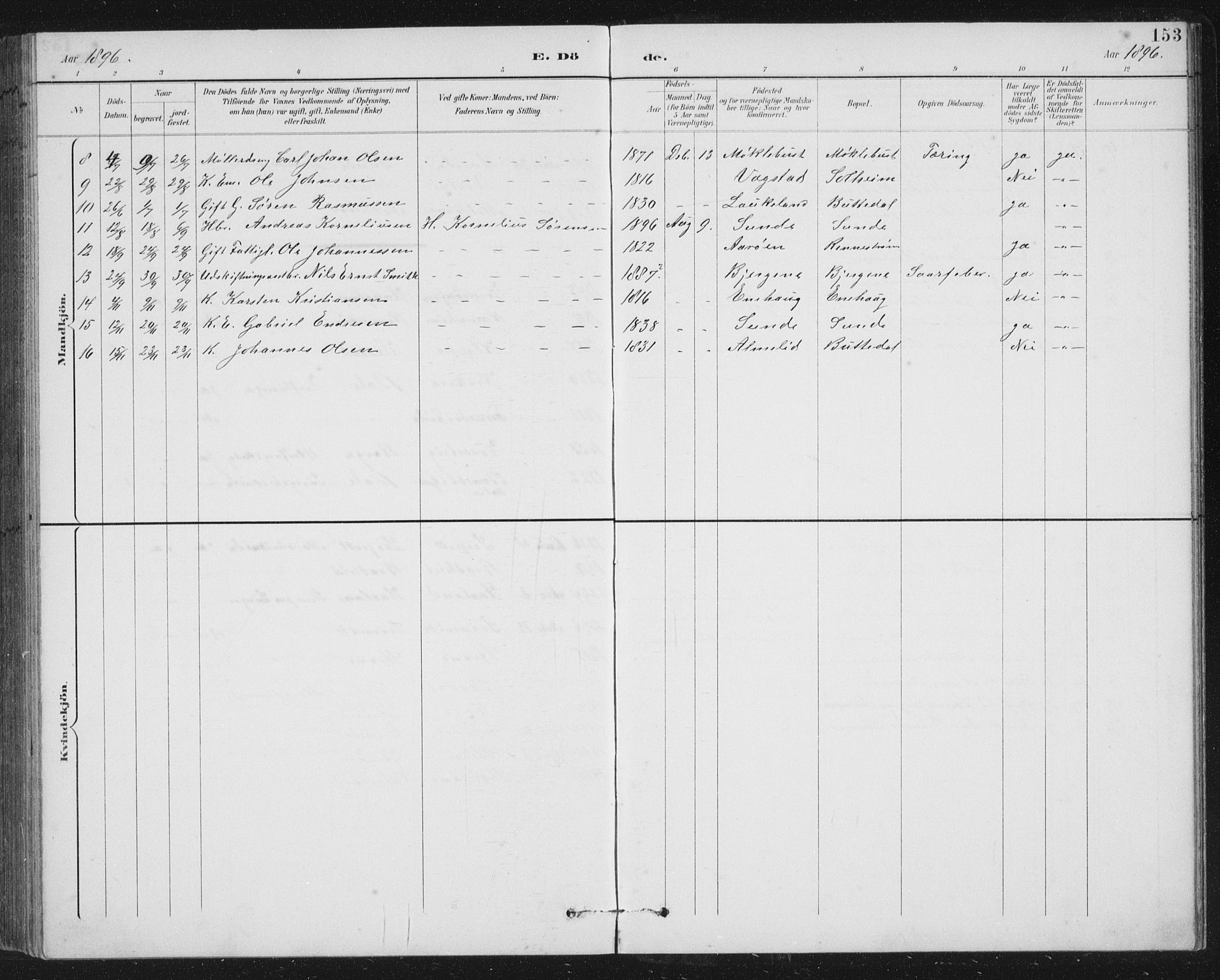 Fjaler sokneprestembete, AV/SAB-A-79801/H/Hab/Habc/L0003: Parish register (copy) no. C 3, 1894-1917, p. 153