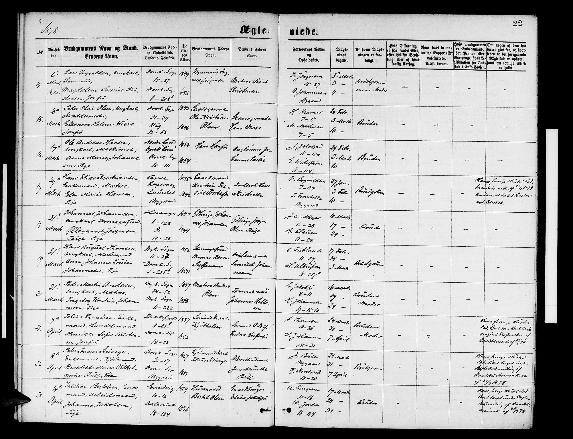 Domkirken sokneprestembete, AV/SAB-A-74801/H/Hab/L0031: Parish register (copy) no. D 3, 1877-1880, p. 22