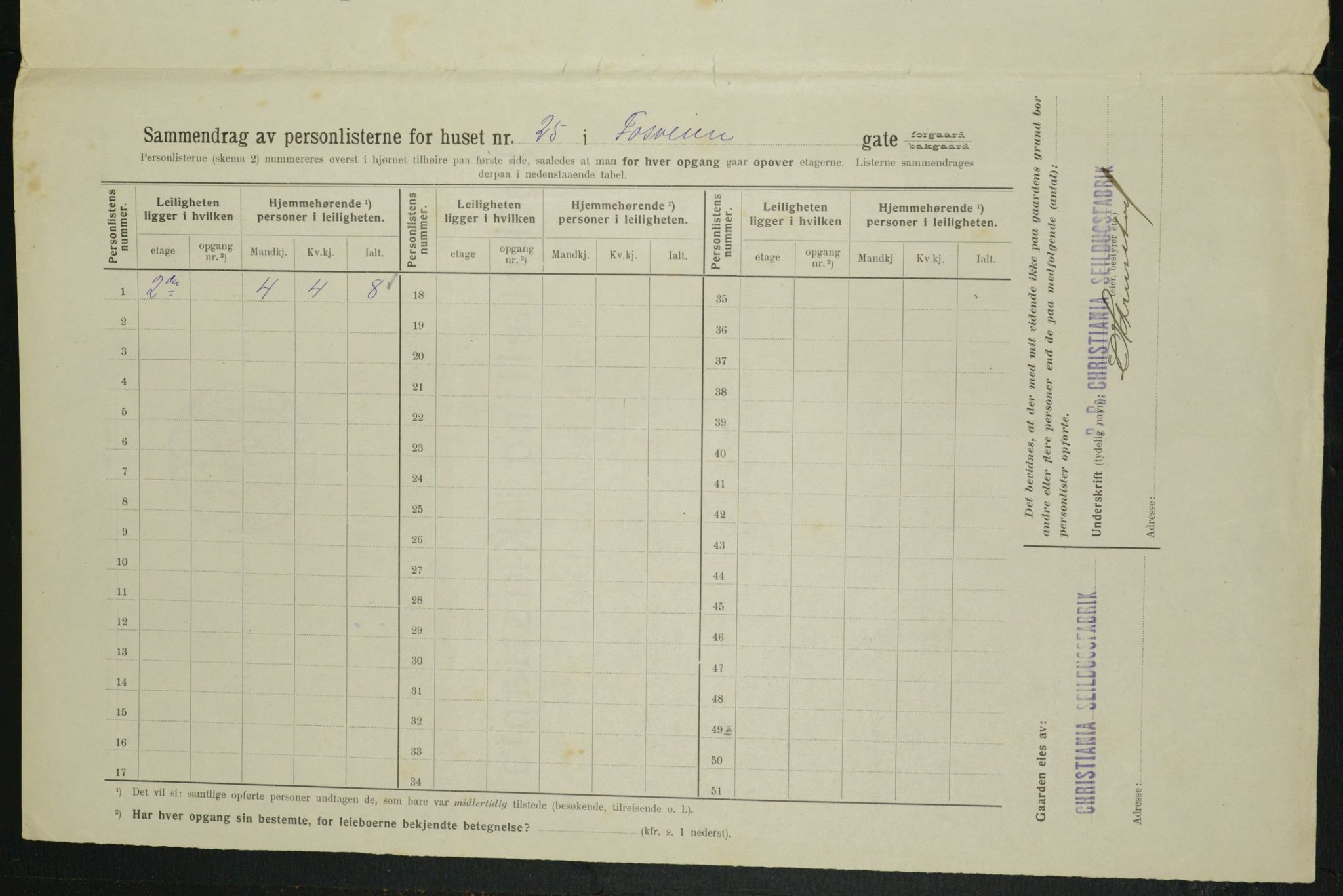 OBA, Municipal Census 1914 for Kristiania, 1914, p. 25445