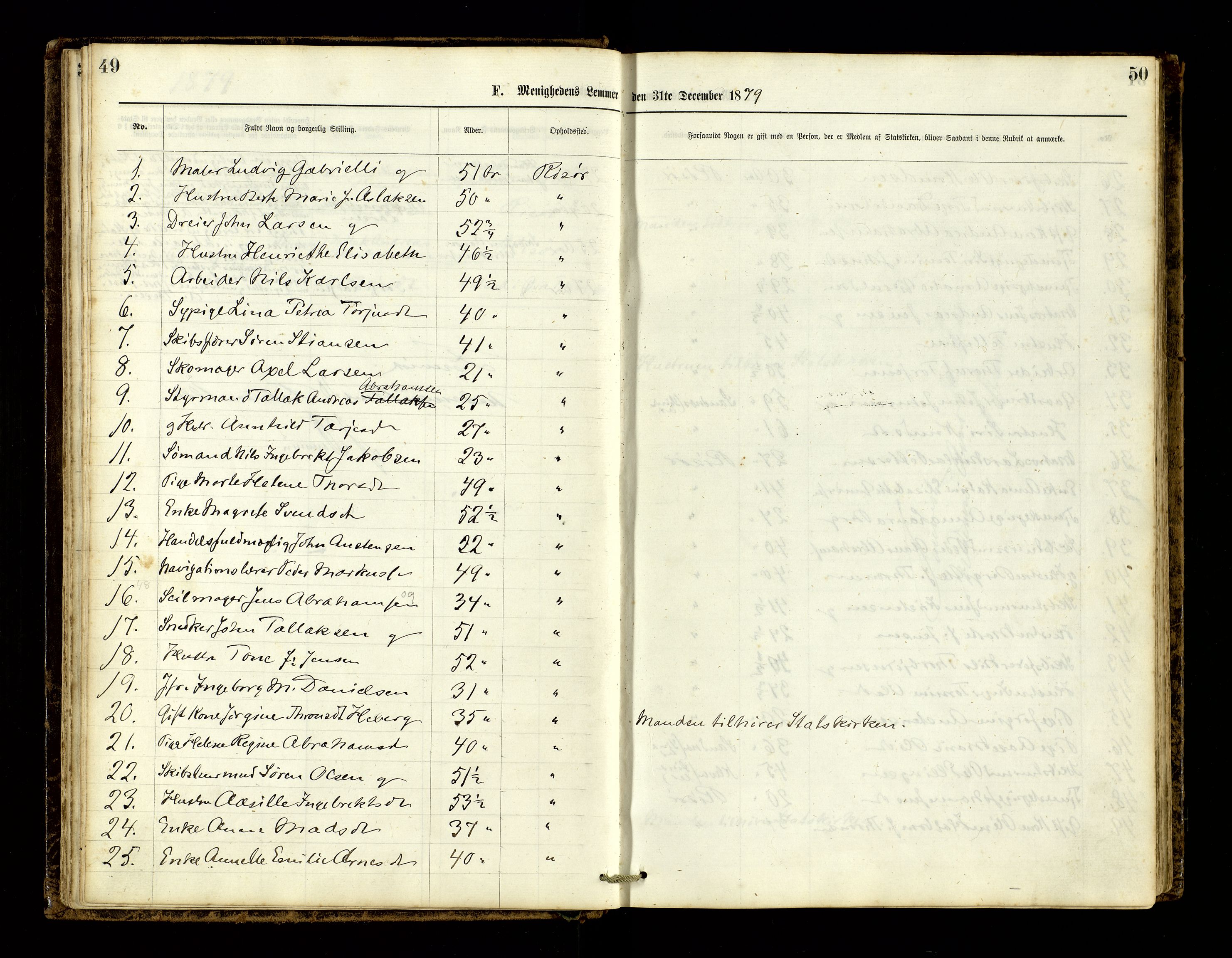 Den evangelisk-lutherske frimenighet, Risør, AV/SAK-1292-0007/F/Fa/L0001: Dissenter register no. F 17, 1877-1892, p. 49-50