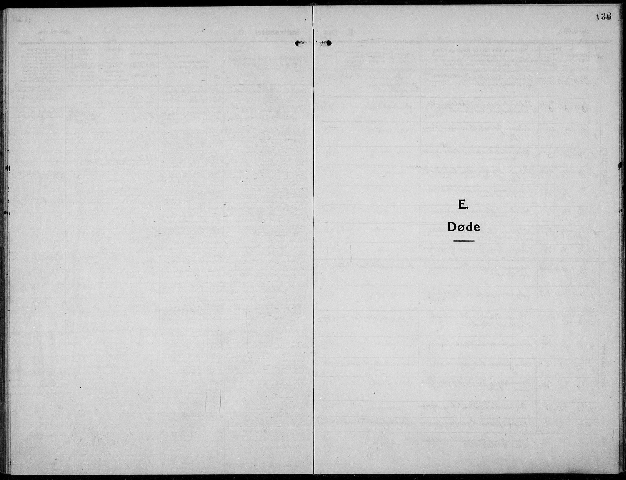 Nes prestekontor, Hedmark, SAH/PREST-020/L/La/L0009: Parish register (copy) no. 9, 1913-1936, p. 136