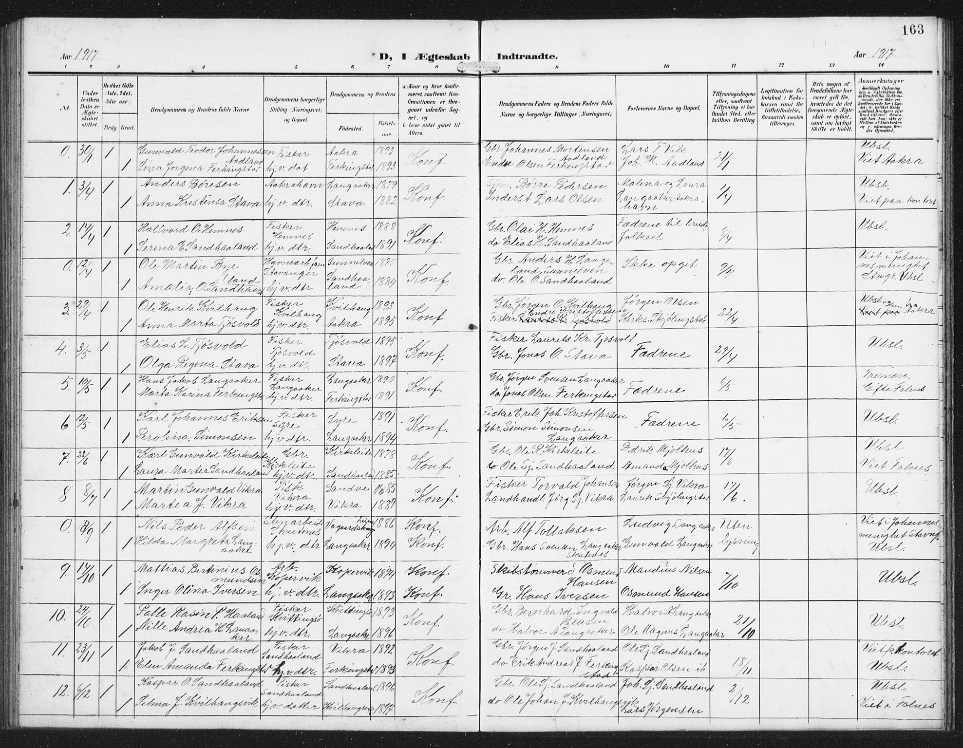 Skudenes sokneprestkontor, SAST/A -101849/H/Ha/Hab/L0011: Parish register (copy) no. B 11, 1909-1943, p. 163