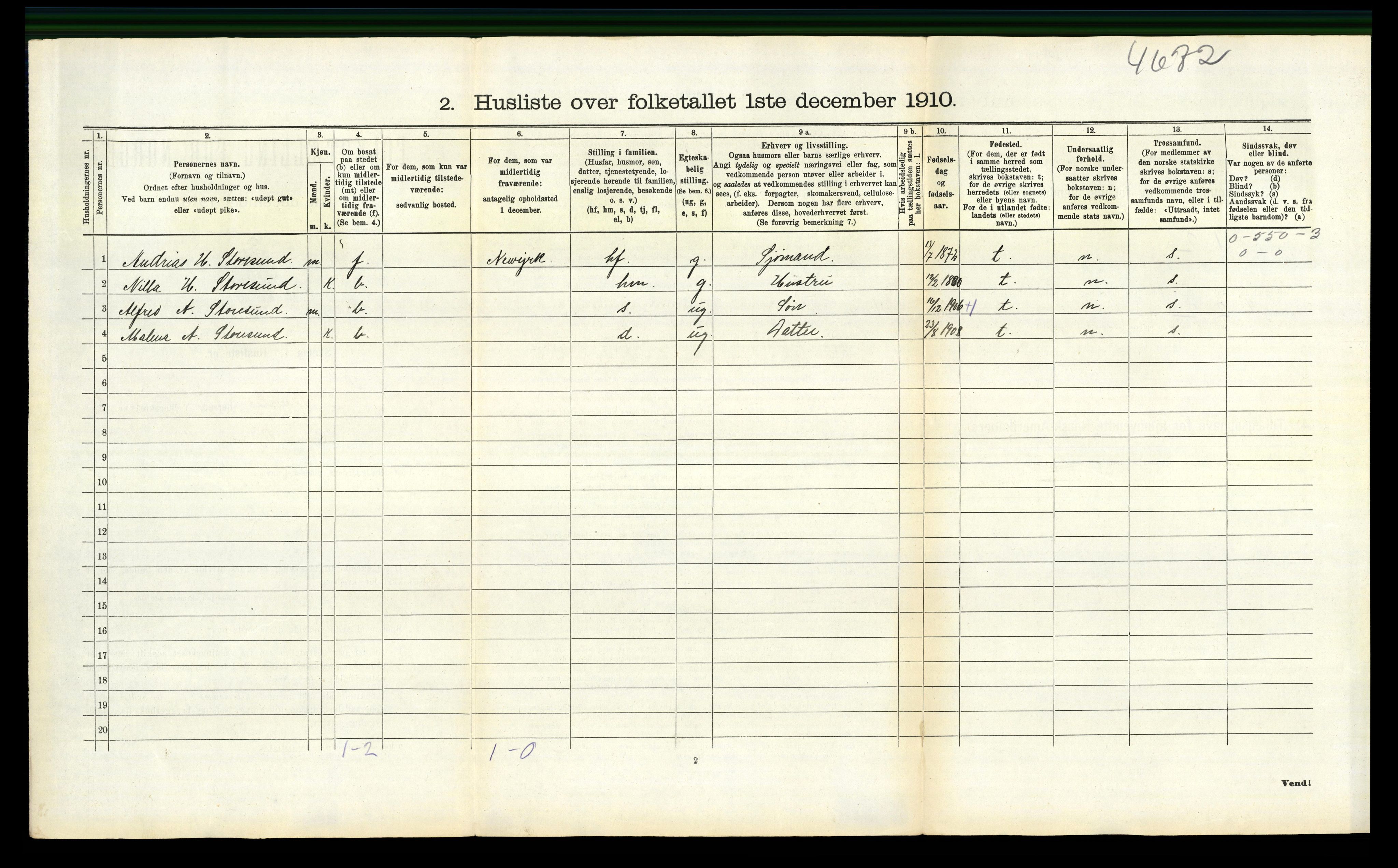 RA, 1910 census for Torvastad, 1910, p. 460