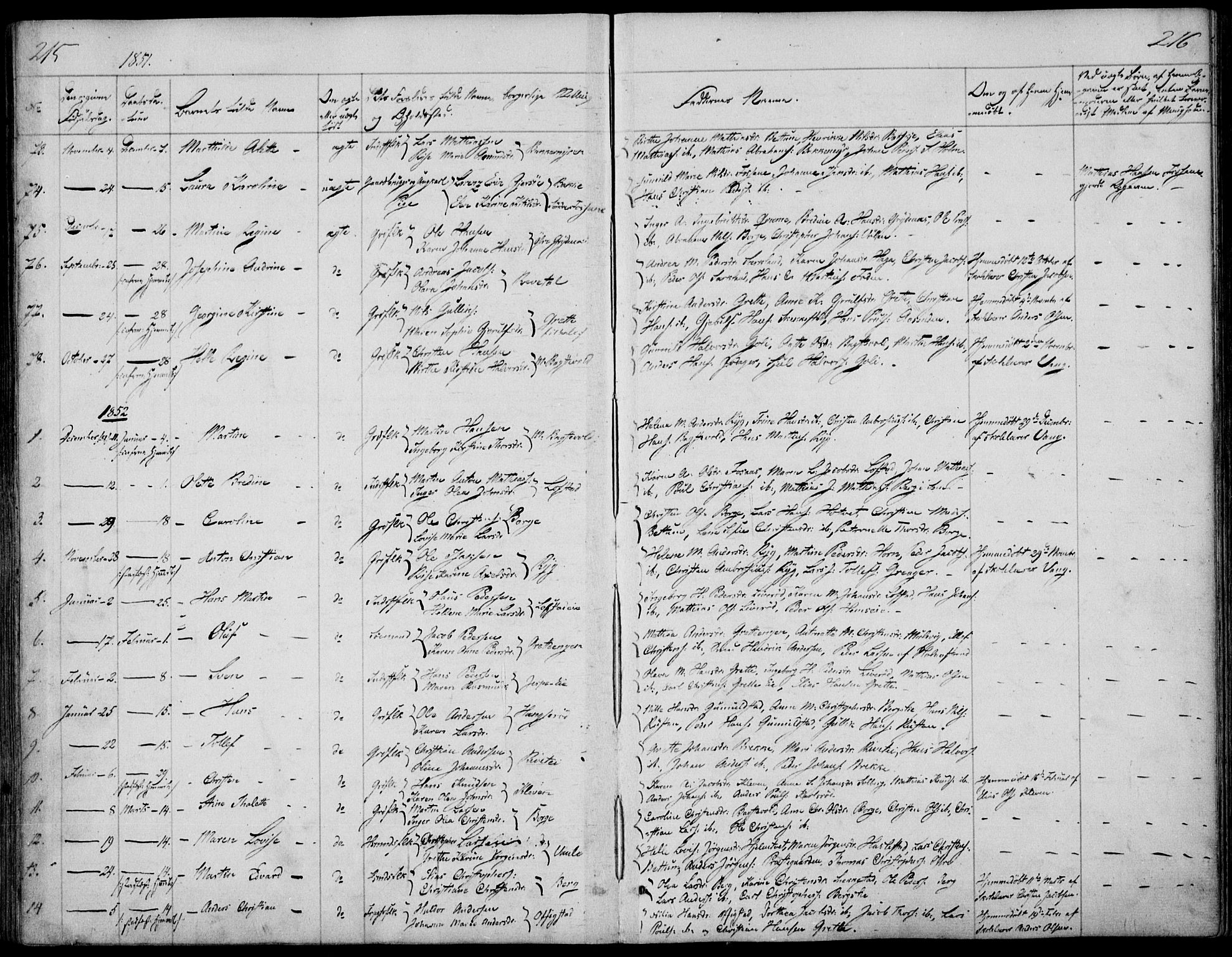 Våle kirkebøker, AV/SAKO-A-334/F/Fa/L0009a: Parish register (official) no. I 9A, 1839-1860, p. 215-216