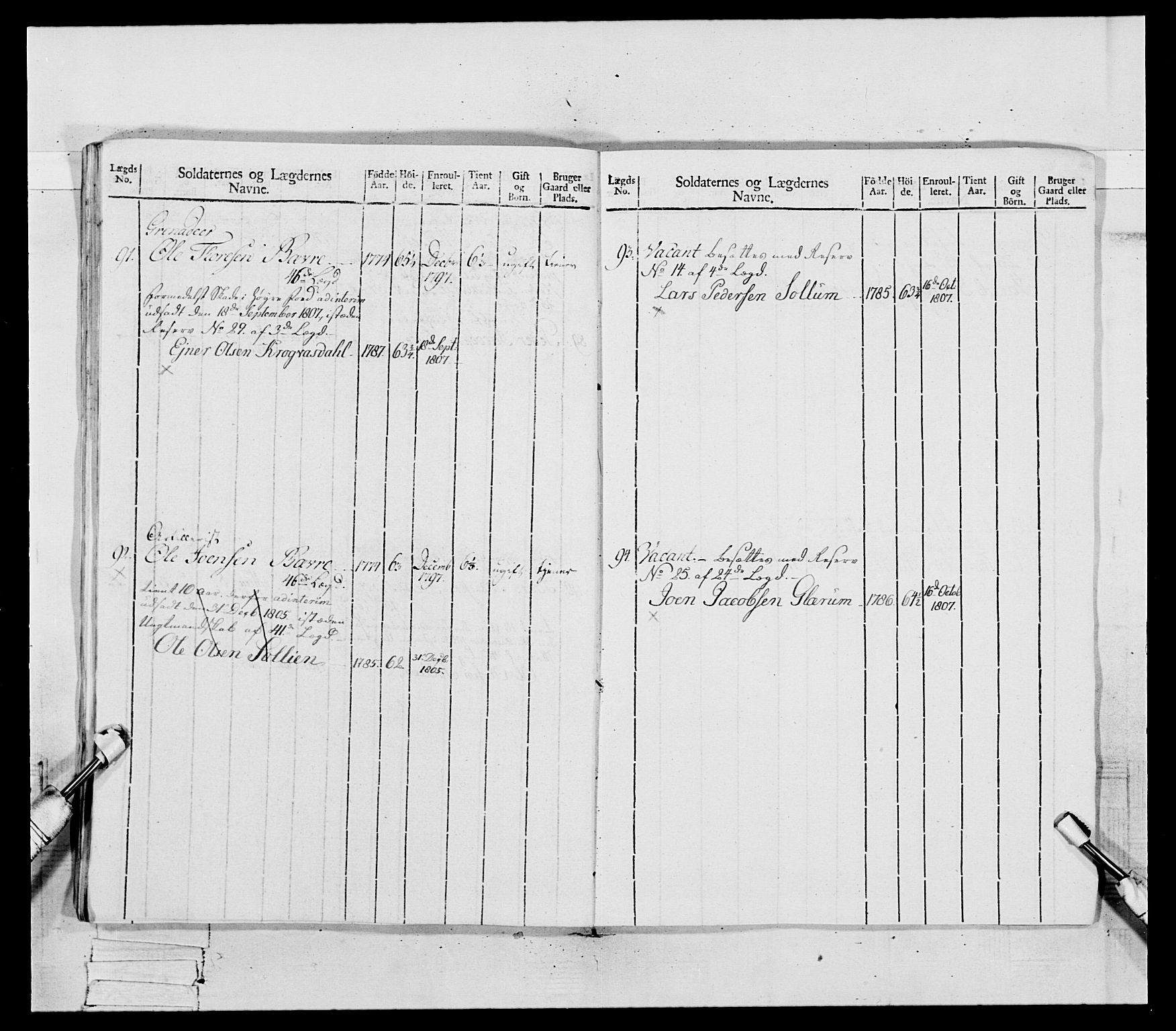 Generalitets- og kommissariatskollegiet, Det kongelige norske kommissariatskollegium, RA/EA-5420/E/Eh/L0081: 2. Trondheimske nasjonale infanteriregiment, 1801-1804, p. 139