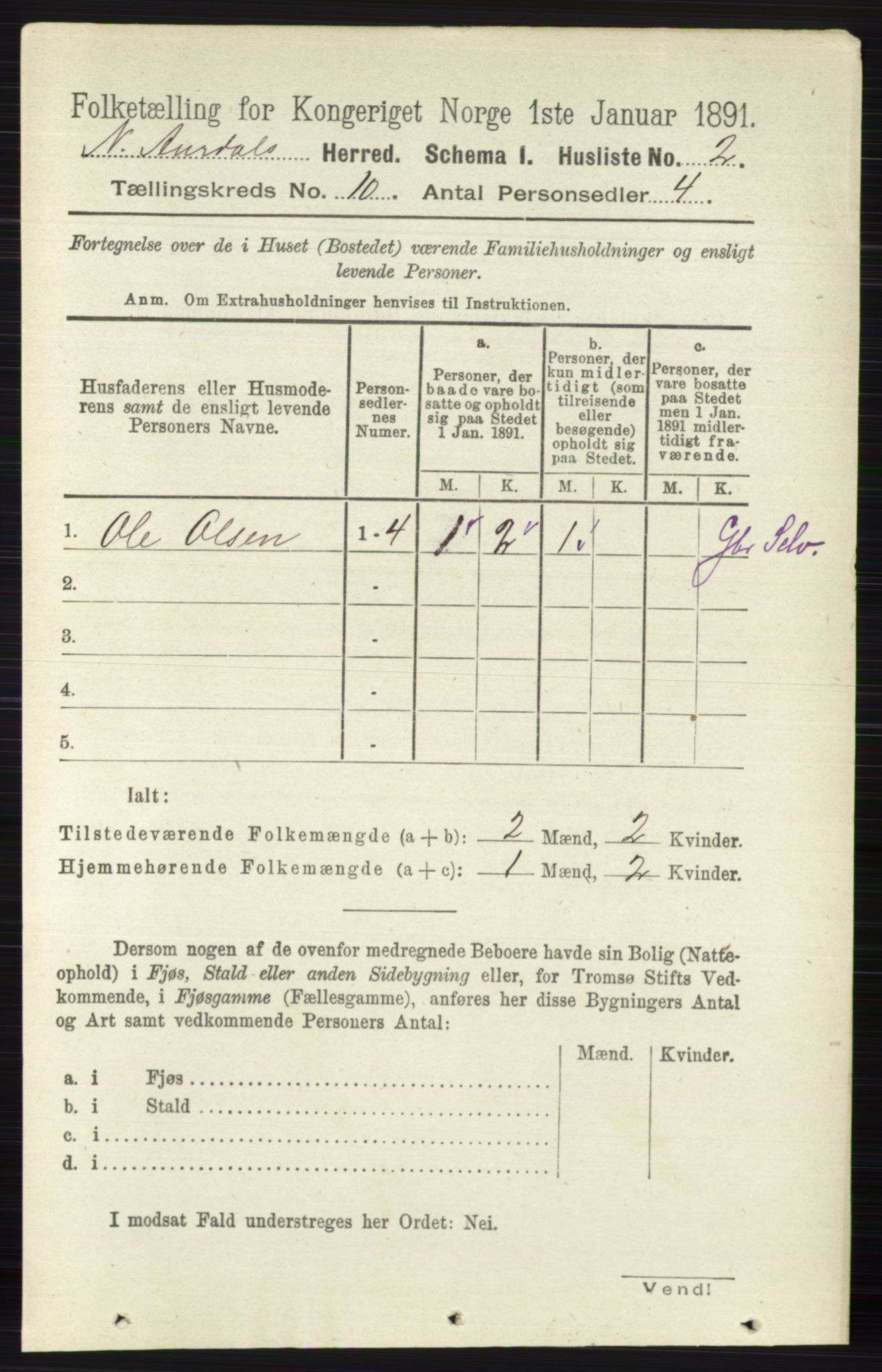 RA, 1891 census for 0542 Nord-Aurdal, 1891, p. 3683