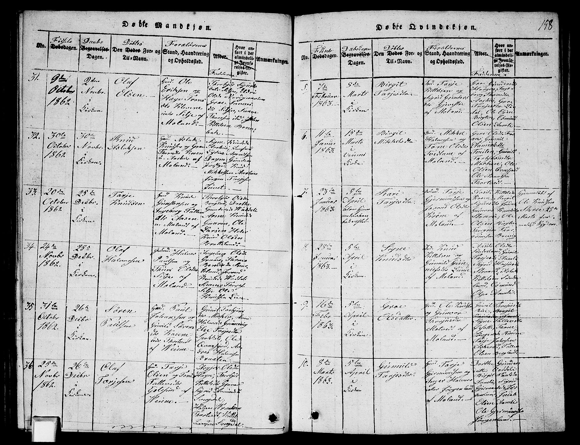 Fyresdal kirkebøker, SAKO/A-263/G/Ga/L0003: Parish register (copy) no. I 3, 1815-1863, p. 158
