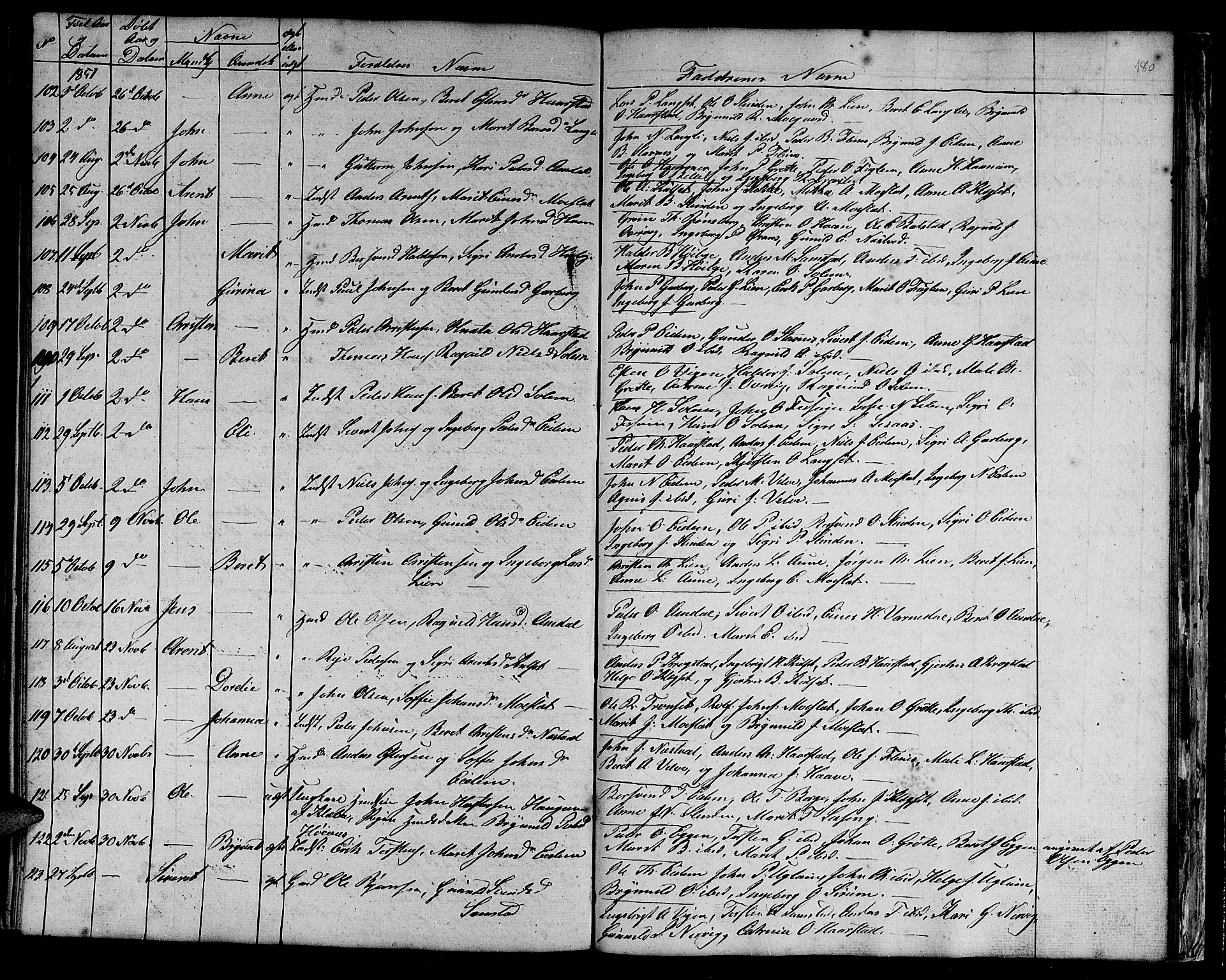 Ministerialprotokoller, klokkerbøker og fødselsregistre - Sør-Trøndelag, SAT/A-1456/695/L1154: Parish register (copy) no. 695C05, 1842-1858, p. 180