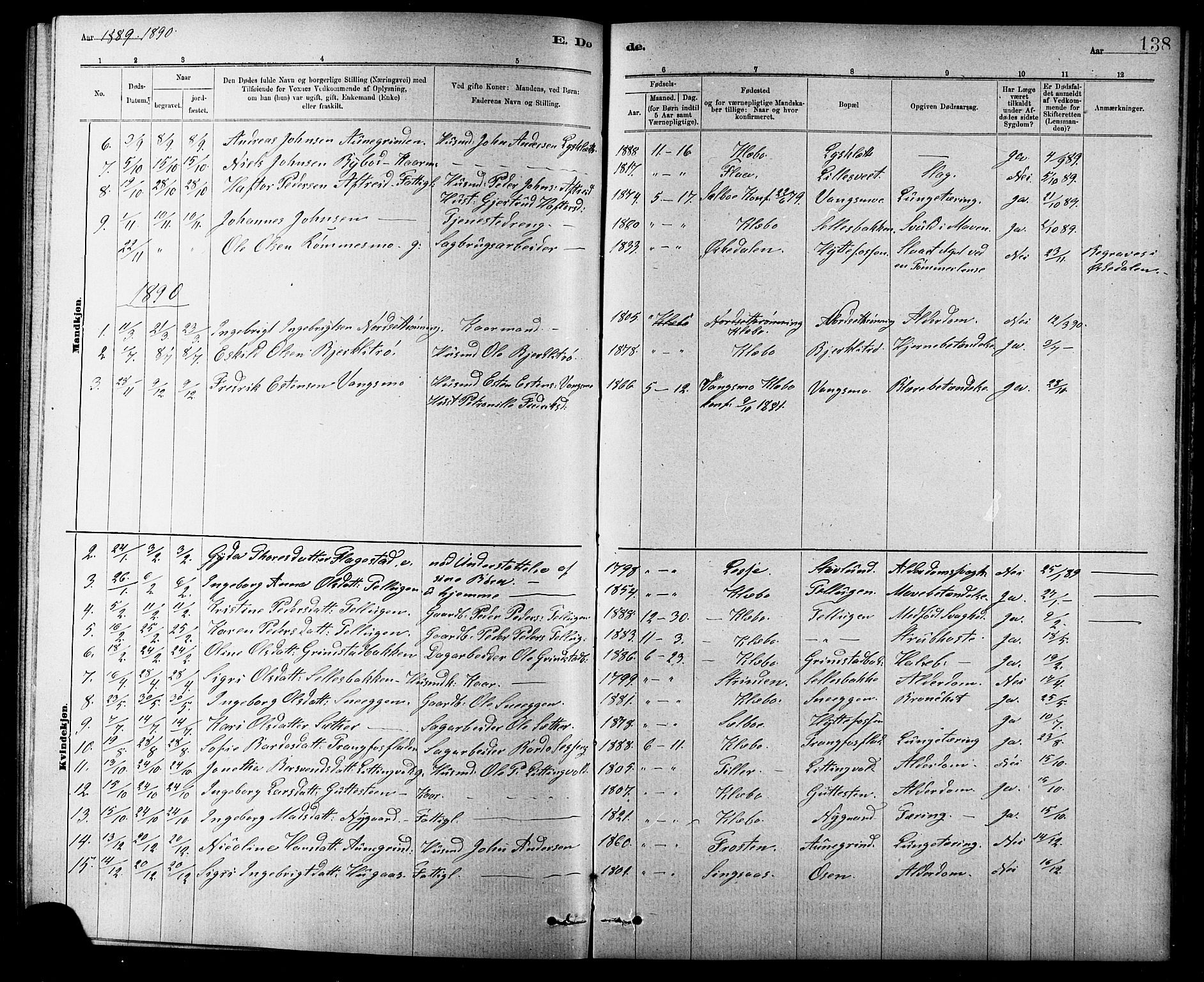 Ministerialprotokoller, klokkerbøker og fødselsregistre - Sør-Trøndelag, SAT/A-1456/618/L0452: Parish register (copy) no. 618C03, 1884-1906, p. 138