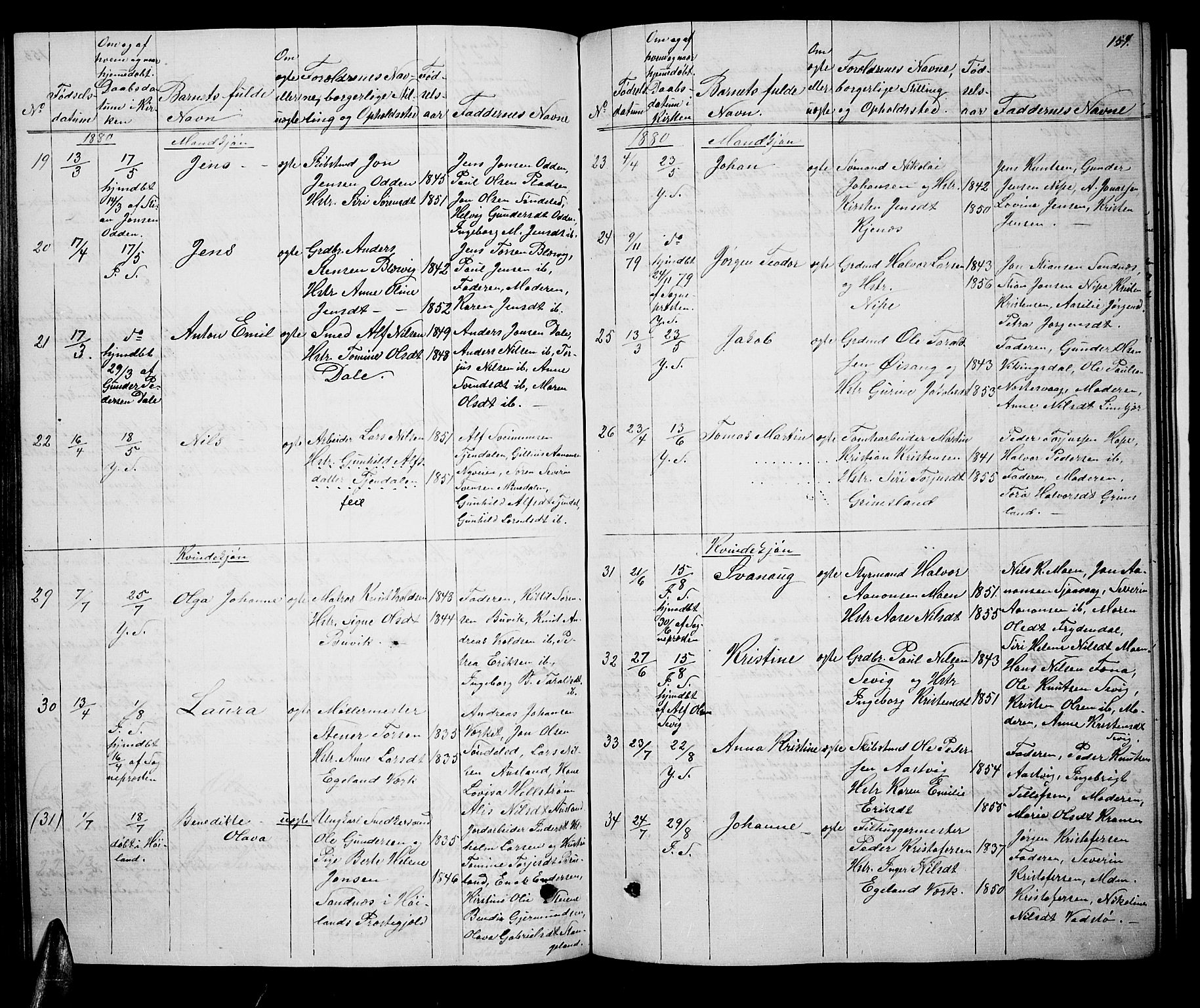 Søndeled sokneprestkontor, AV/SAK-1111-0038/F/Fb/L0004: Parish register (copy) no. B 4, 1857-1884, p. 154