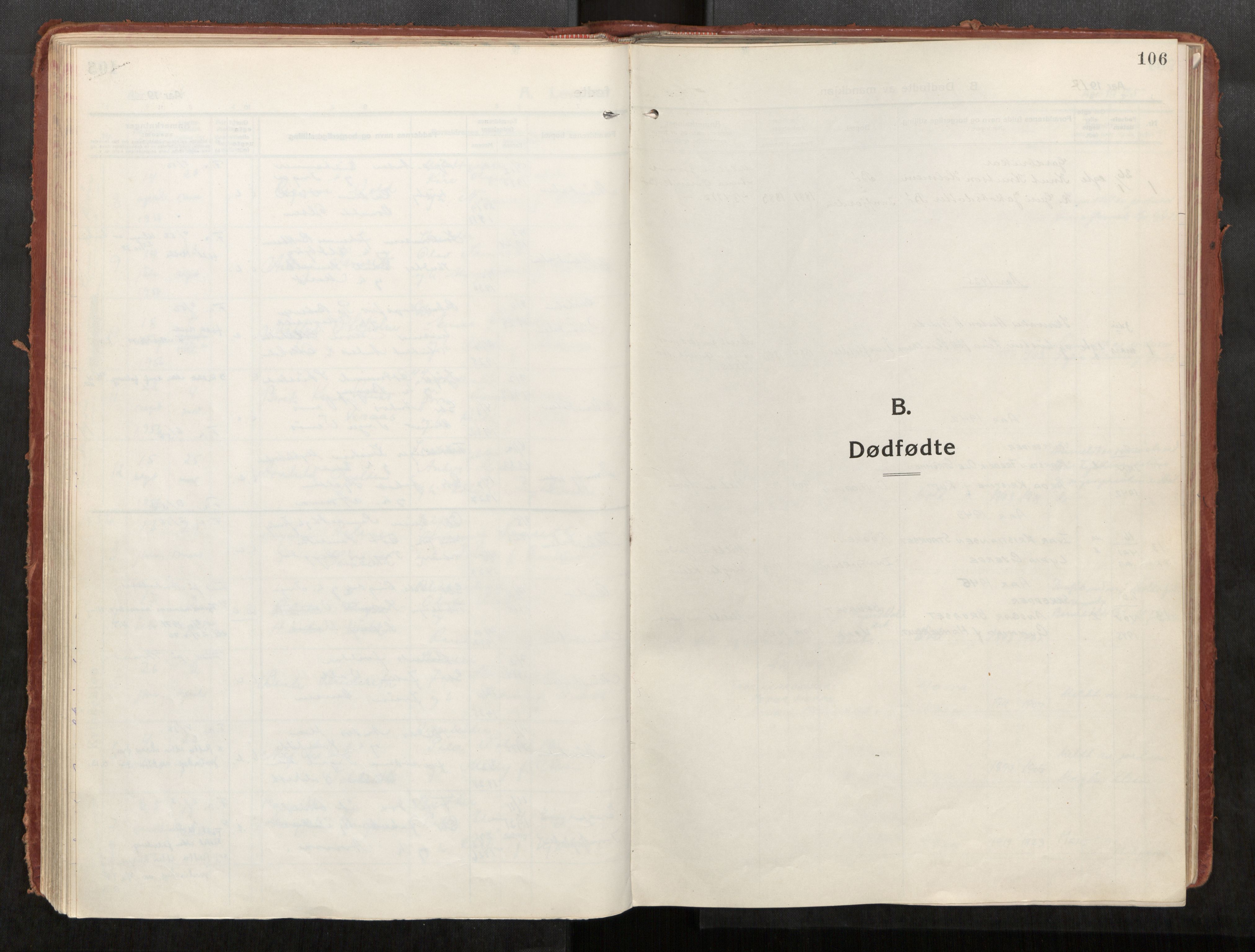 Eid sokneprestkontor, SAT/A-1254: Parish register (official) no. 543A04, 1916-1956, p. 106