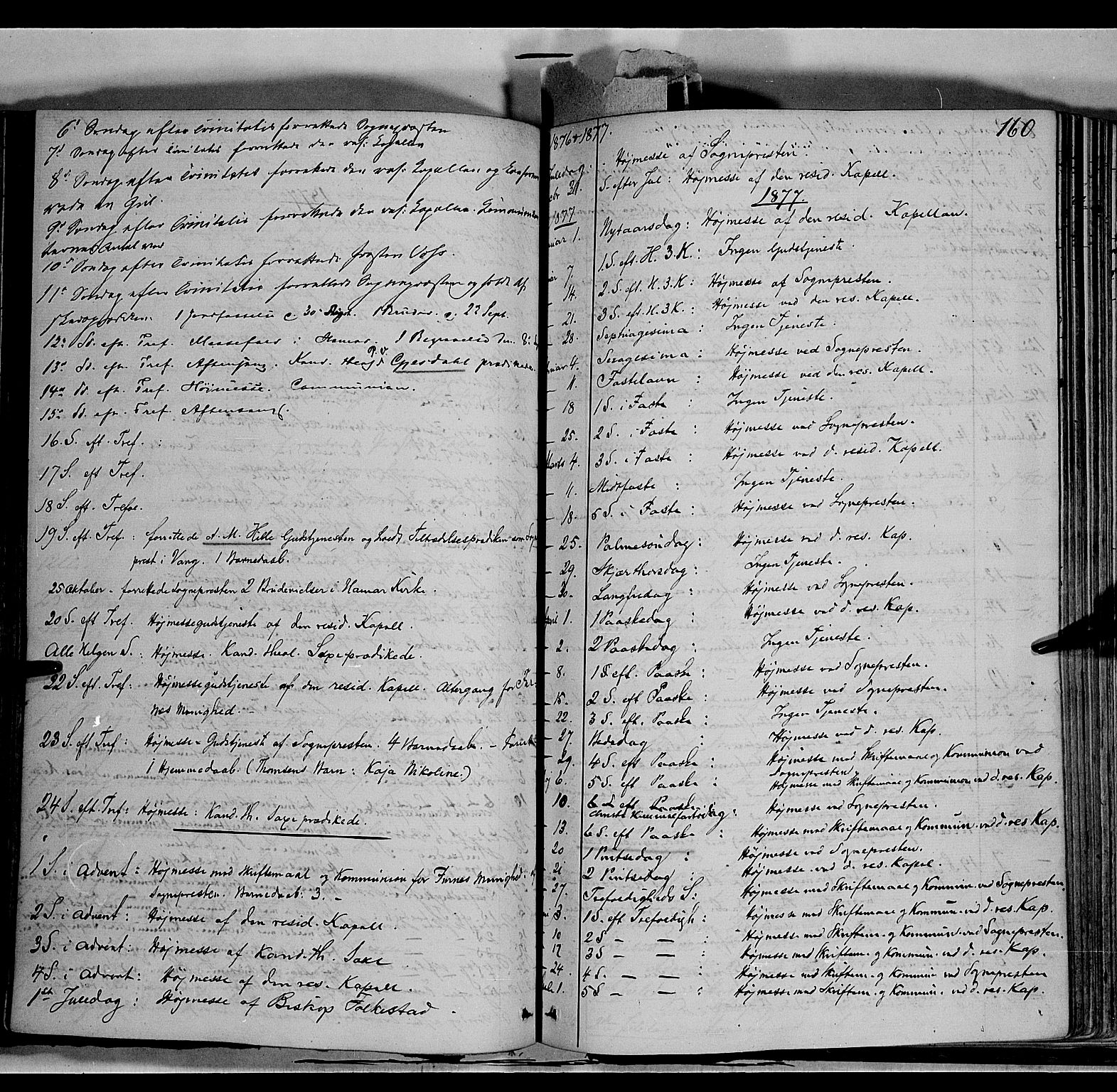 Vang prestekontor, Hedmark, SAH/PREST-008/H/Ha/Haa/L0011: Parish register (official) no. 11, 1852-1877, p. 160