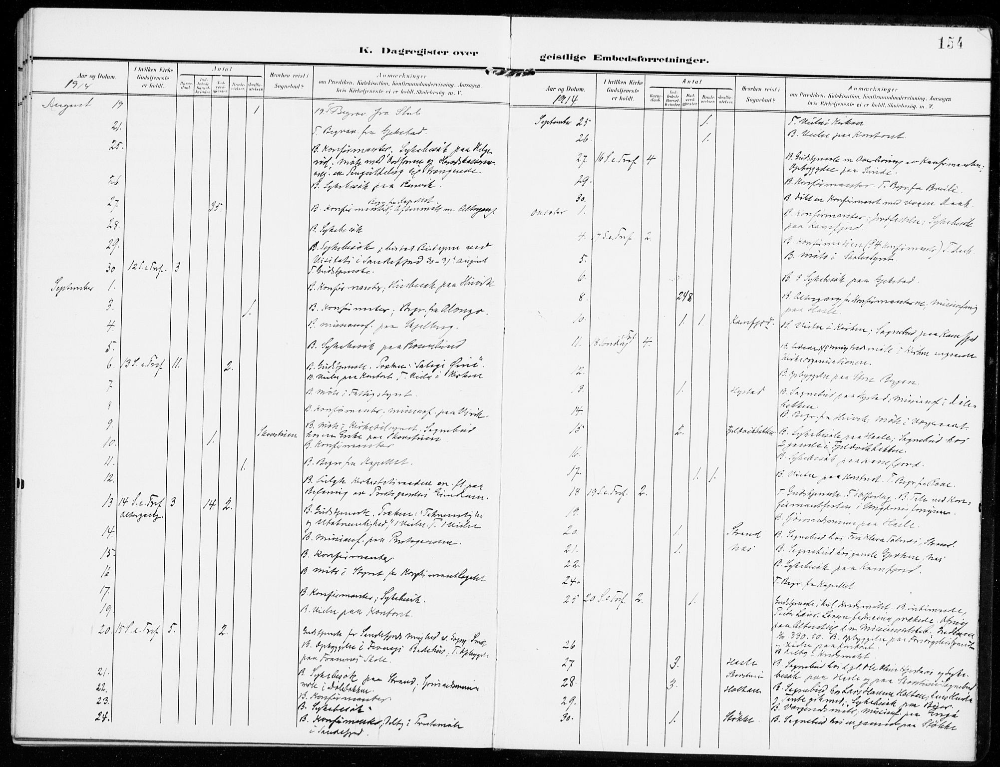 Sandar kirkebøker, AV/SAKO-A-243/F/Fa/L0019: Parish register (official) no. 19, 1908-1914, p. 154