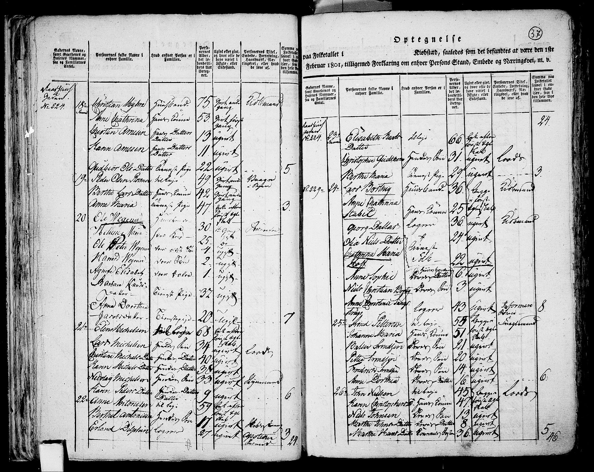 RA, 1801 census for 0301 Kristiania, 1801, p. 36b-37a