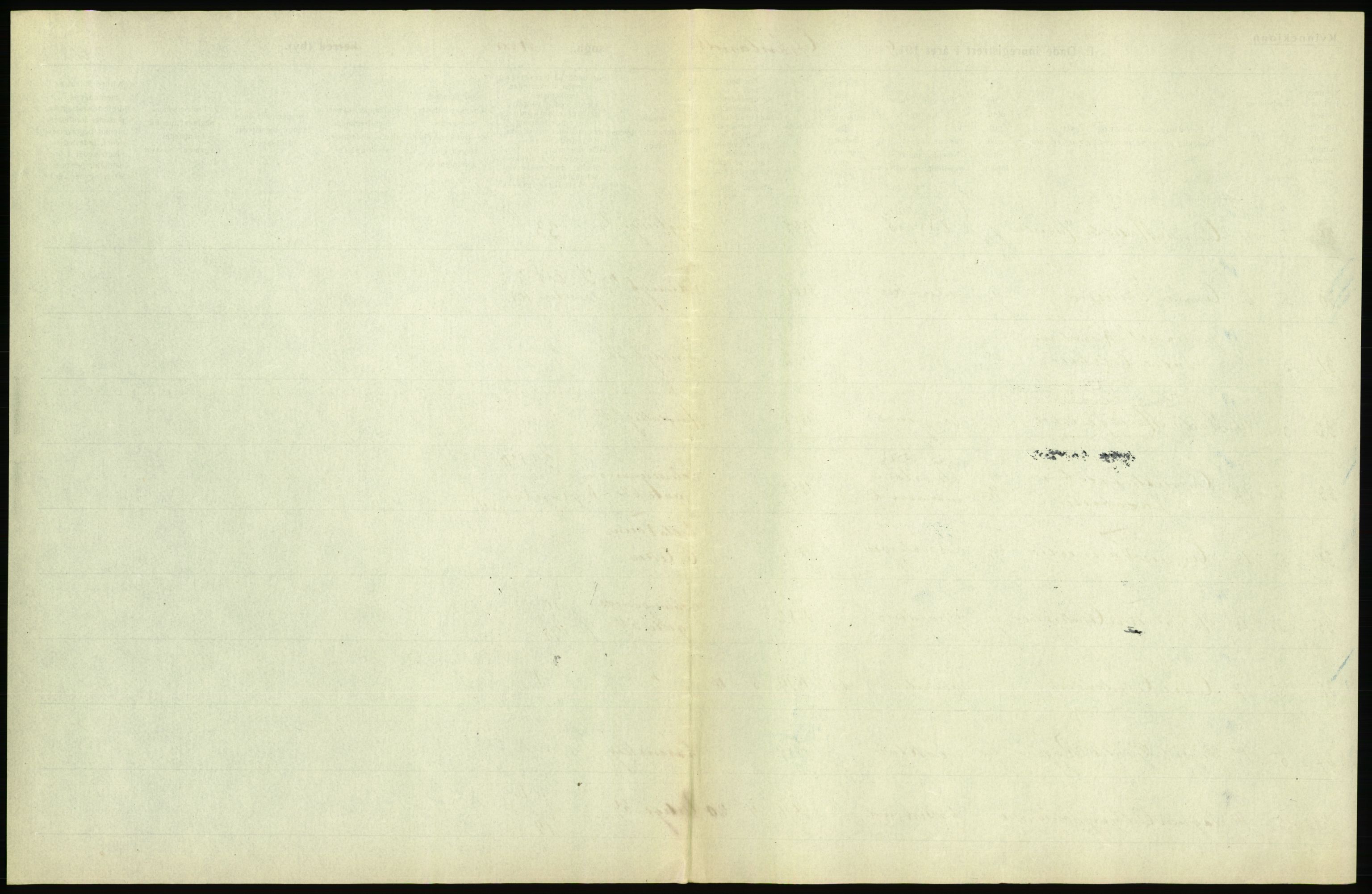 Statistisk sentralbyrå, Sosiodemografiske emner, Befolkning, AV/RA-S-2228/D/Df/Dfb/Dfbi/L0010: Kristiania: Døde, 1919, p. 9