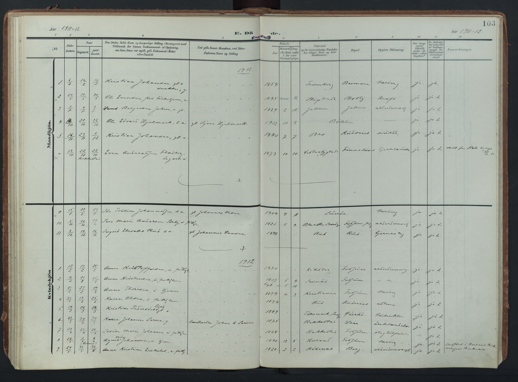 Eidsberg prestekontor Kirkebøker, SAO/A-10905/F/Fc/L0002: Parish register (official) no. III 2, 1906-1934, p. 103