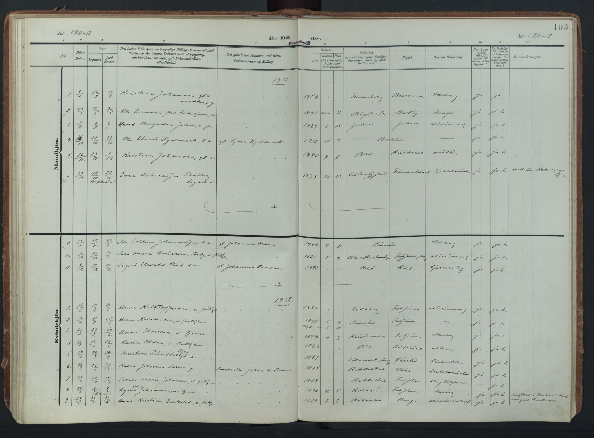 Eidsberg prestekontor Kirkebøker, AV/SAO-A-10905/F/Fc/L0002: Parish register (official) no. III 2, 1906-1934, p. 103