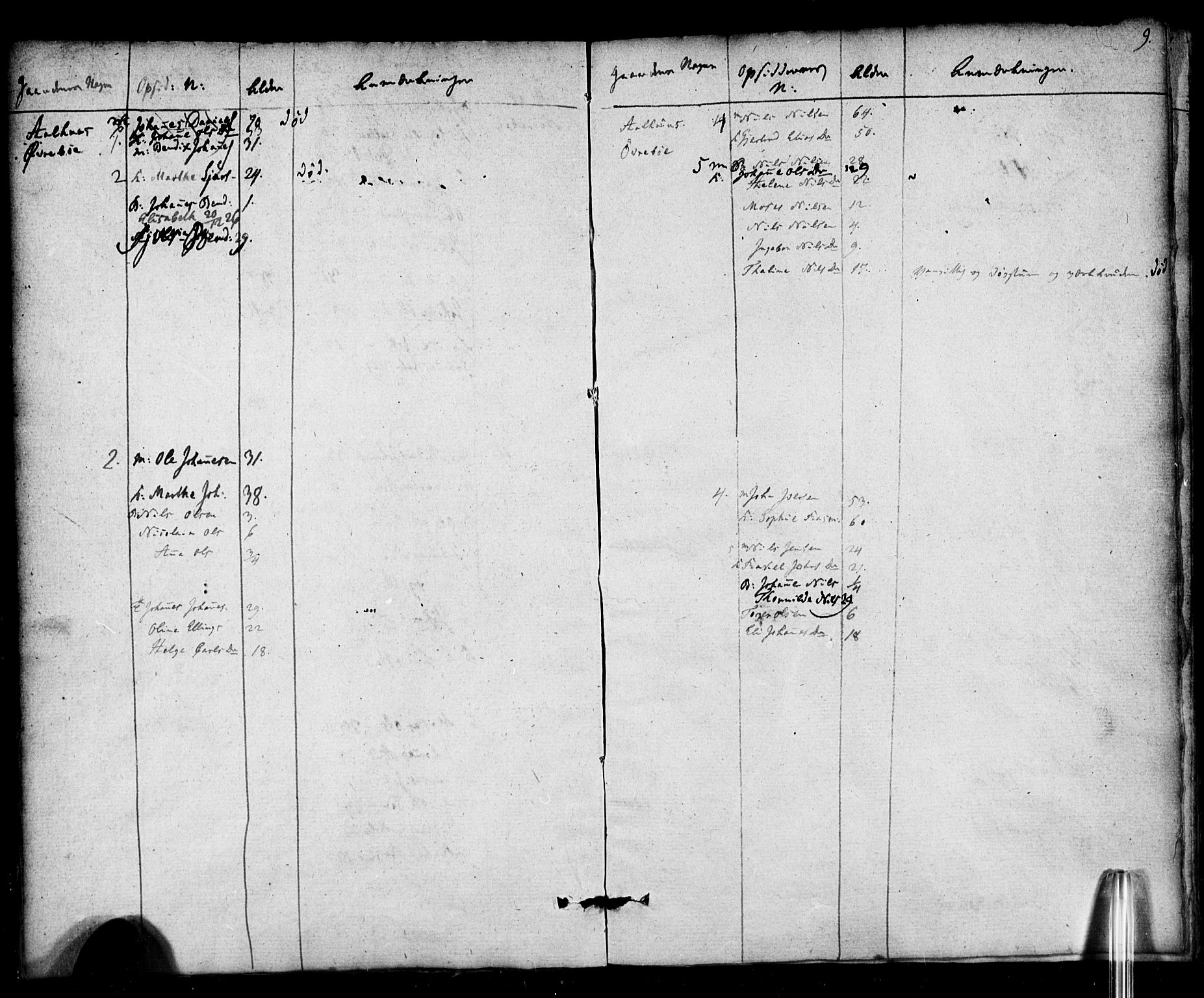 , 1825 Census for Jølster parish, 1825, p. 7