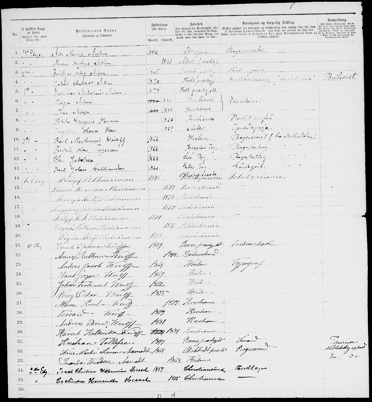 RA, 1885 census for 0301 Kristiania, 1885, p. 6786