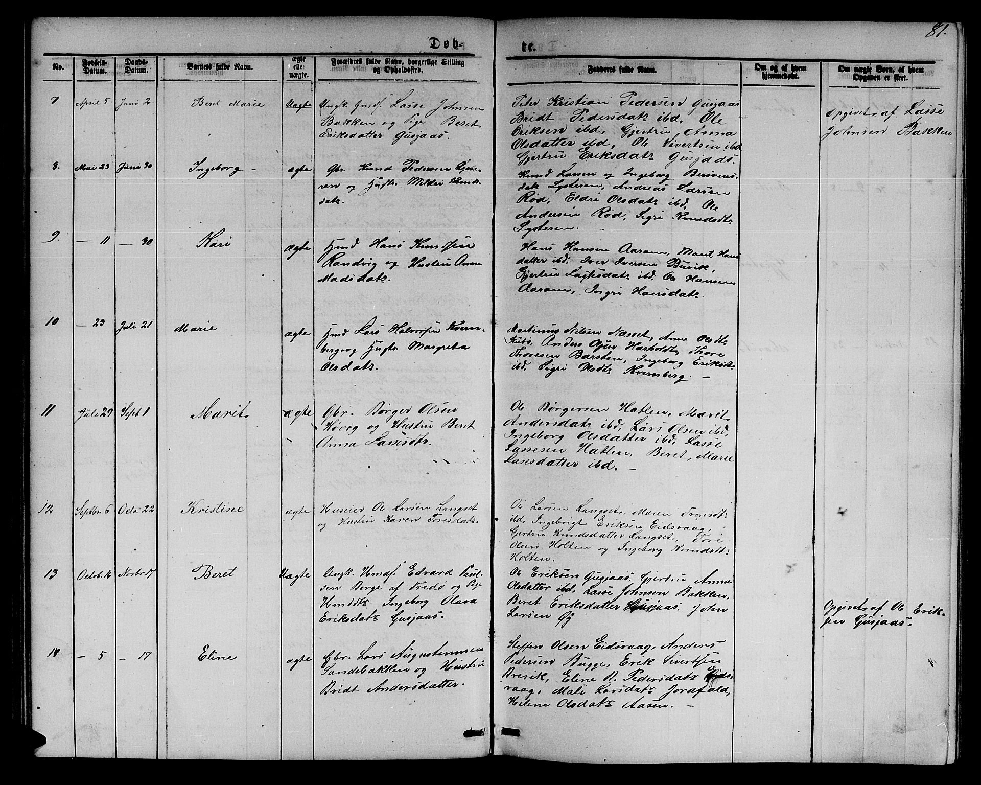 Ministerialprotokoller, klokkerbøker og fødselsregistre - Møre og Romsdal, AV/SAT-A-1454/551/L0630: Parish register (copy) no. 551C02, 1867-1885, p. 81