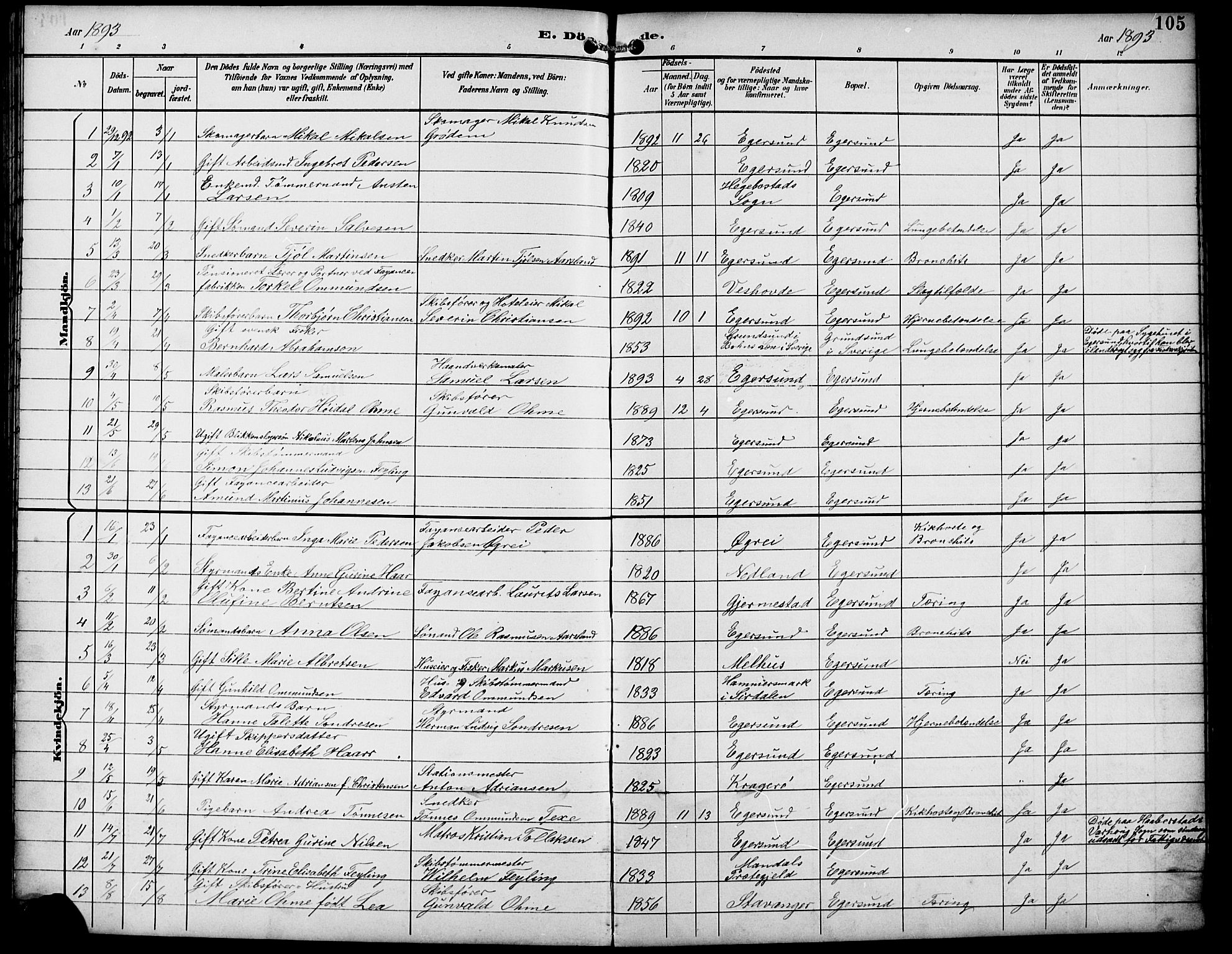Eigersund sokneprestkontor, AV/SAST-A-101807/S09/L0010: Parish register (copy) no. B 10, 1893-1907, p. 105