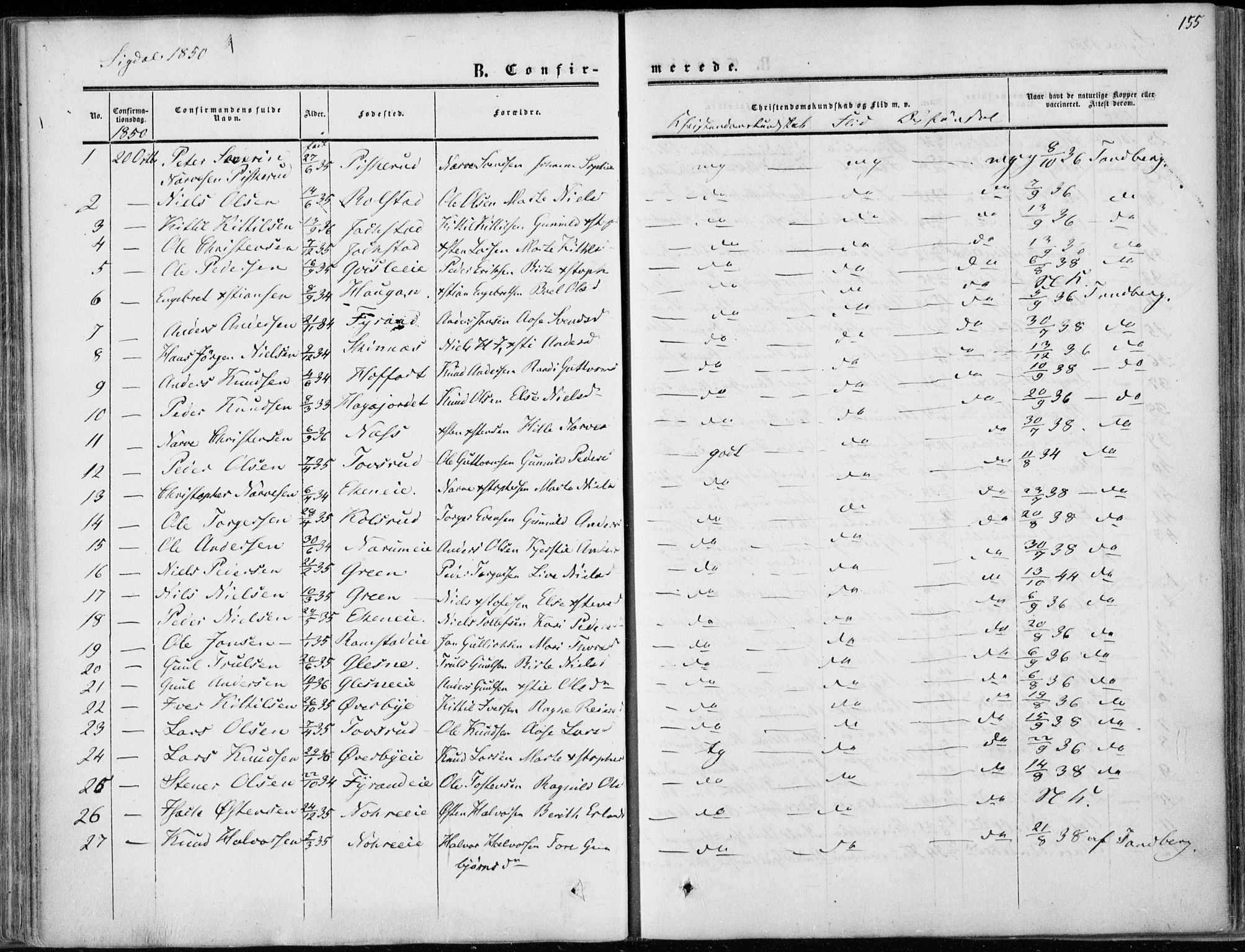 Sigdal kirkebøker, SAKO/A-245/F/Fa/L0008: Parish register (official) no. I 8, 1850-1859, p. 155