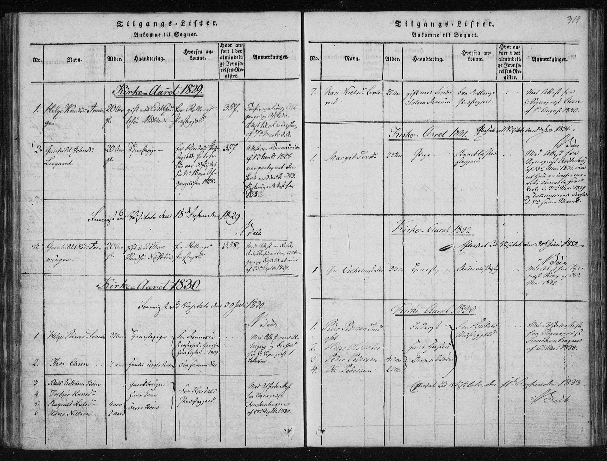 Tinn kirkebøker, SAKO/A-308/F/Fa/L0004: Parish register (official) no. I 4, 1815-1843, p. 313b-314a