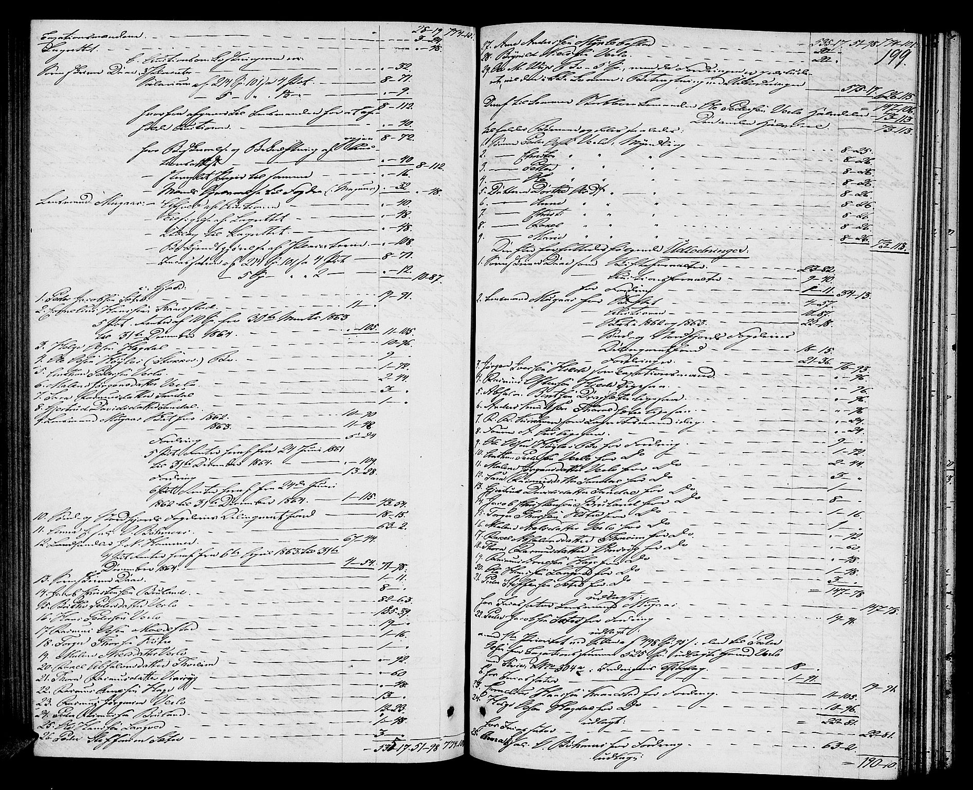 Nordfjord sorenskriveri, AV/SAB-A-2801/1/04/04d/L0003: Skifteutlodningsprotokoll, 1862-1865, p. 198b-199a