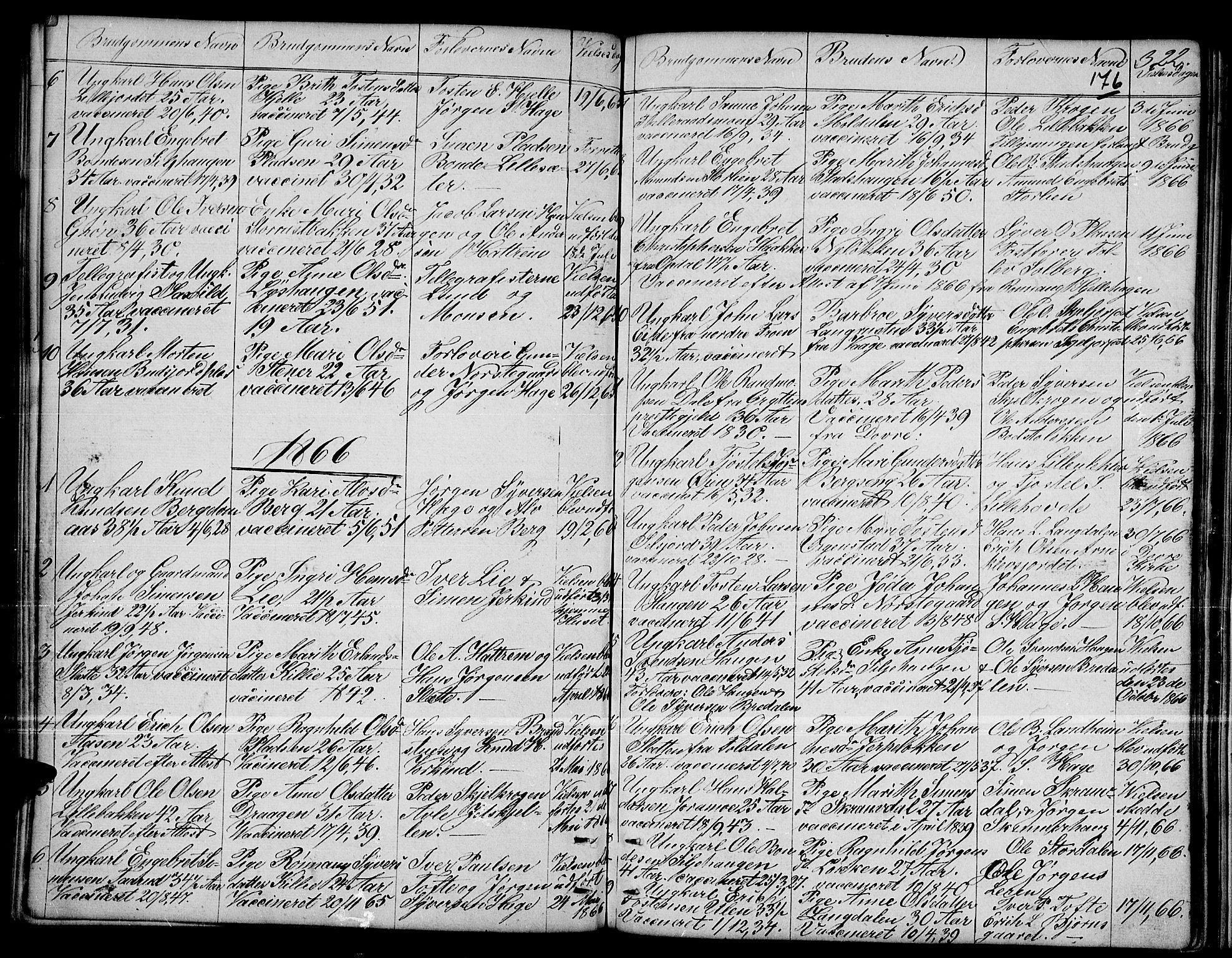 Dovre prestekontor, SAH/PREST-066/H/Ha/Hab/L0001: Parish register (copy) no. 1, 1862-1880, p. 322