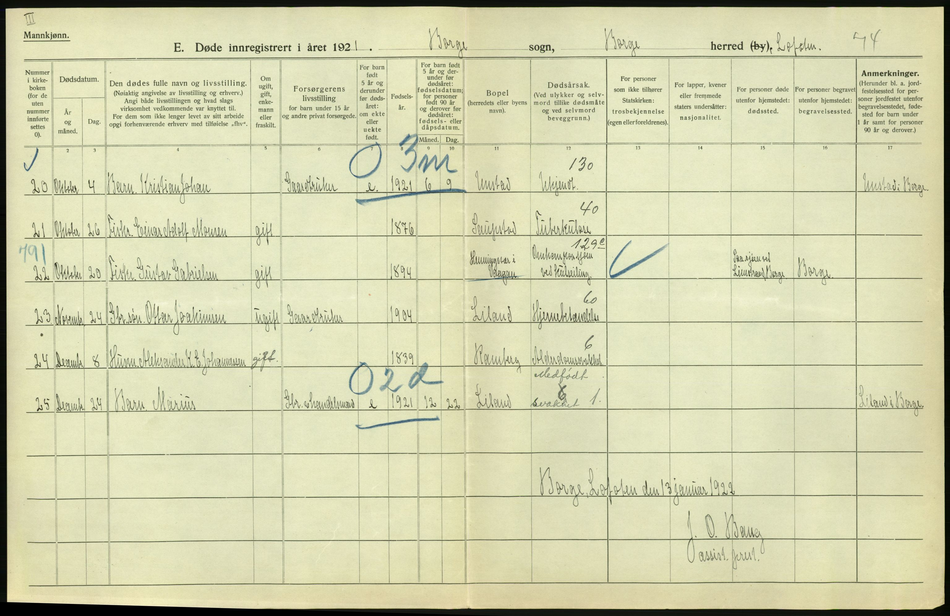 Statistisk sentralbyrå, Sosiodemografiske emner, Befolkning, RA/S-2228/D/Df/Dfc/Dfca/L0051: Nordland fylke: Døde. Bygder og byer., 1921