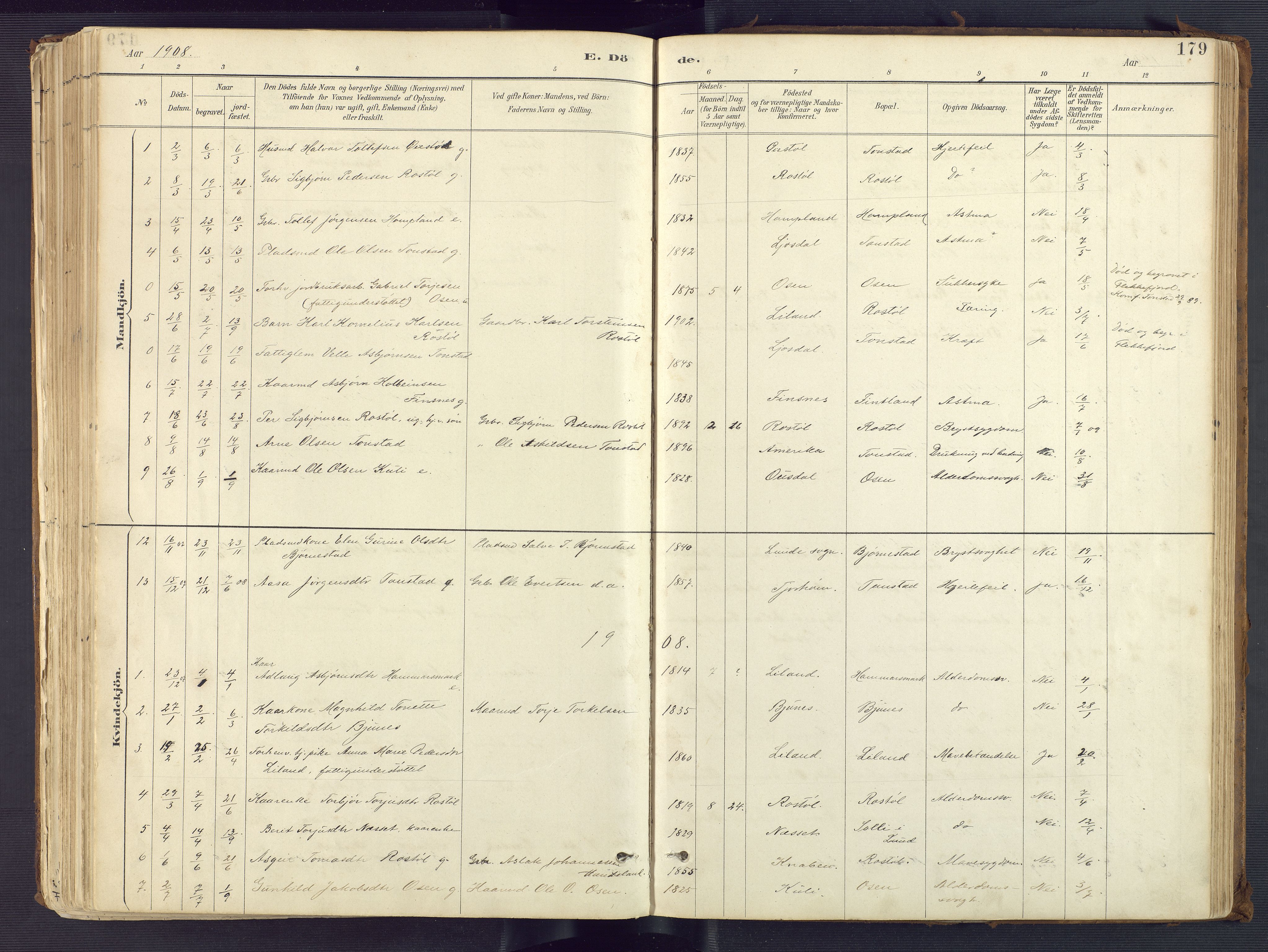 Sirdal sokneprestkontor, SAK/1111-0036/F/Fa/Fab/L0004: Parish register (official) no. A 4, 1887-1919, p. 179