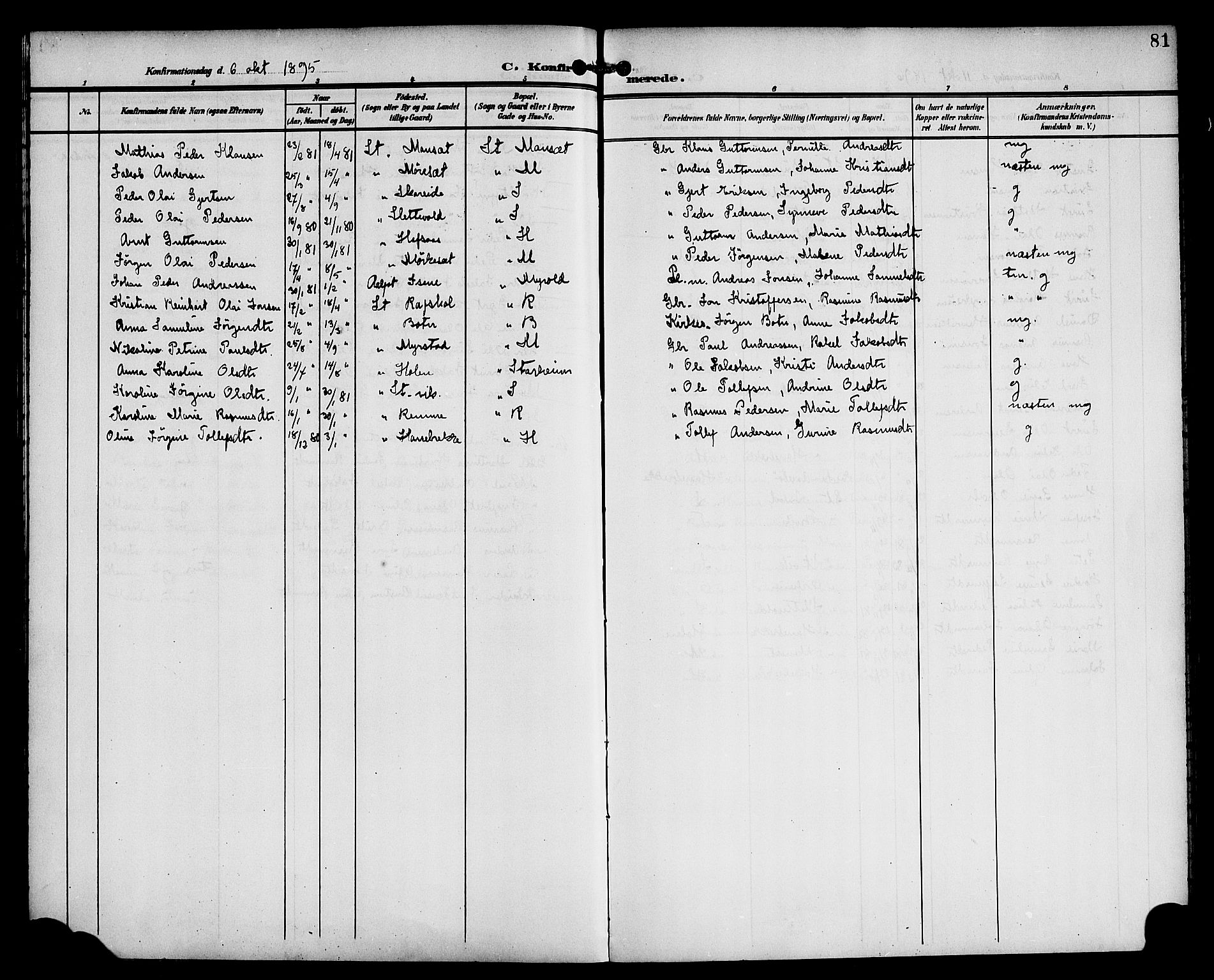 Eid sokneprestembete, SAB/A-82301/H/Haa/Haac/L0001: Parish register (official) no. C 1, 1879-1899, p. 81