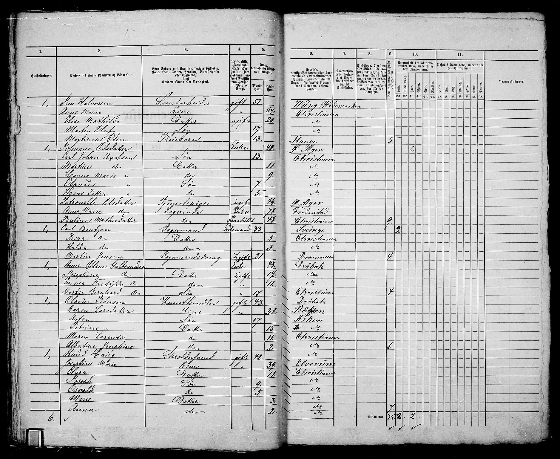 RA, 1865 census for Kristiania, 1865, p. 3183