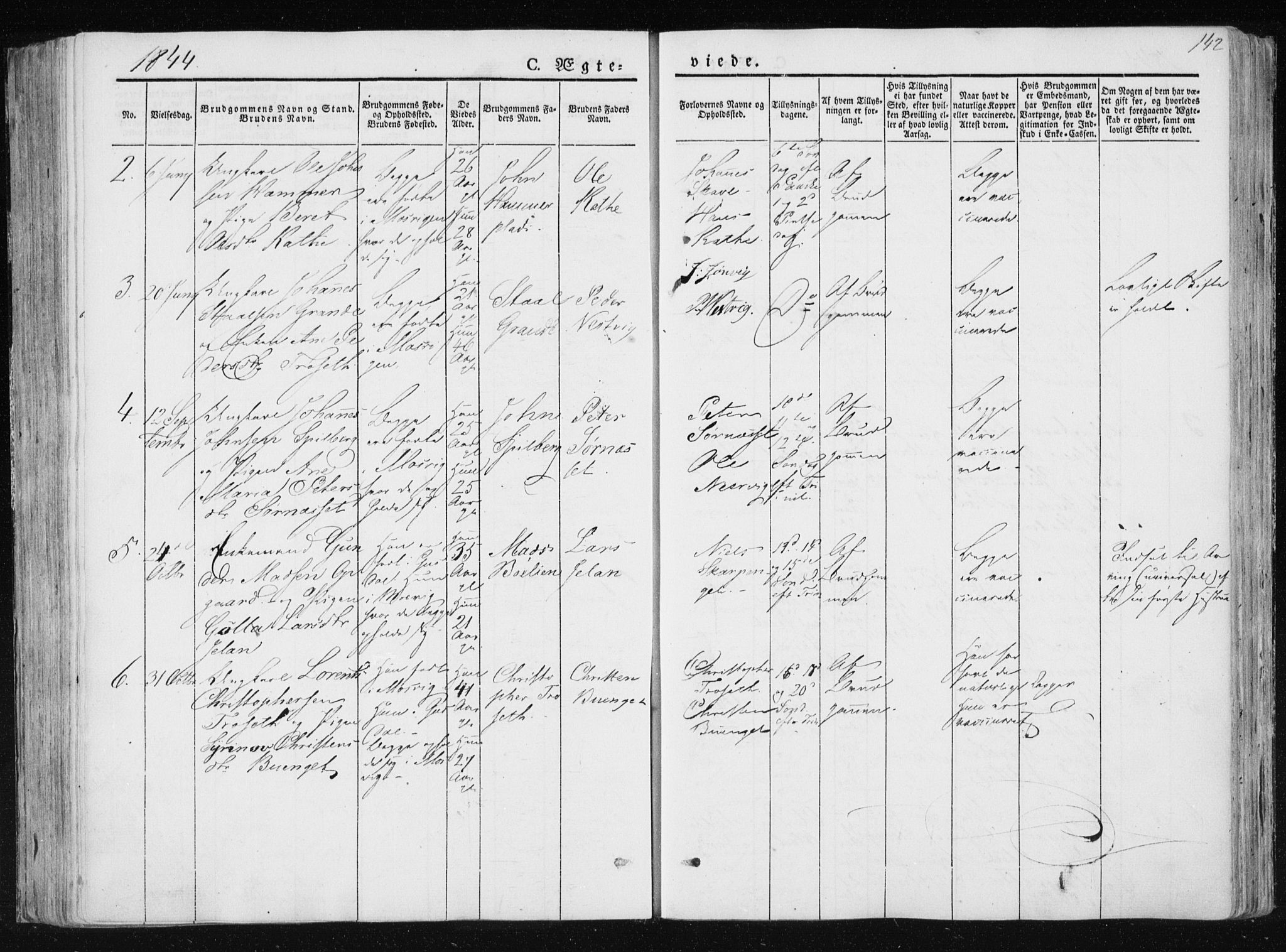 Ministerialprotokoller, klokkerbøker og fødselsregistre - Nord-Trøndelag, AV/SAT-A-1458/733/L0323: Parish register (official) no. 733A02, 1843-1870, p. 142