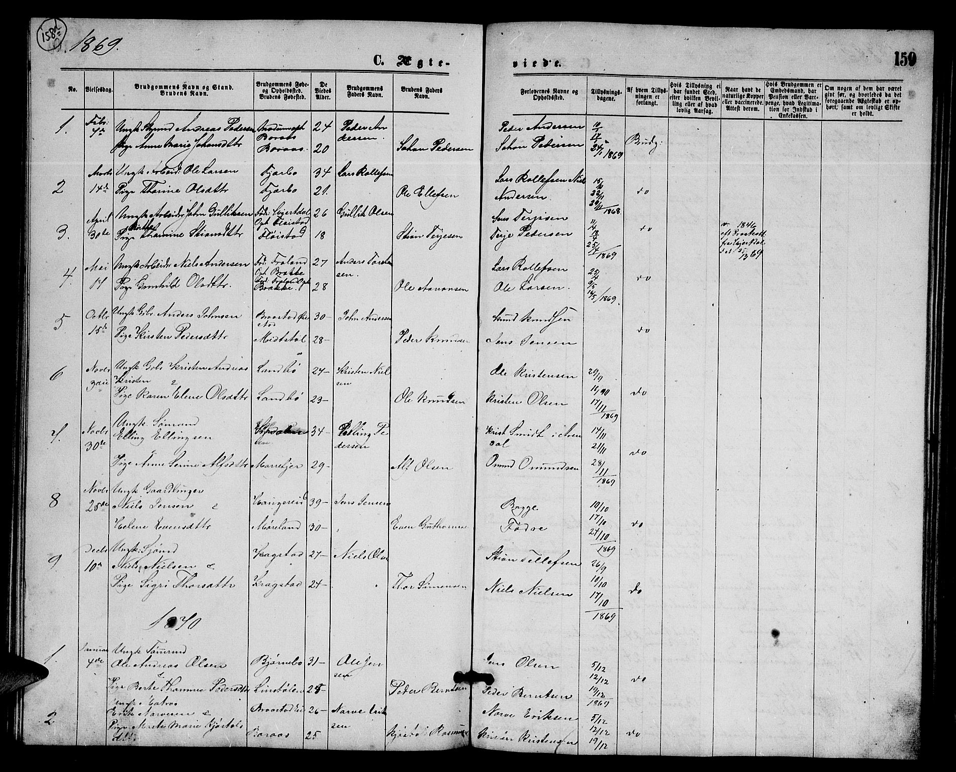 Austre Moland sokneprestkontor, SAK/1111-0001/F/Fb/Fba/L0002: Parish register (copy) no. B 2, 1869-1879, p. 159