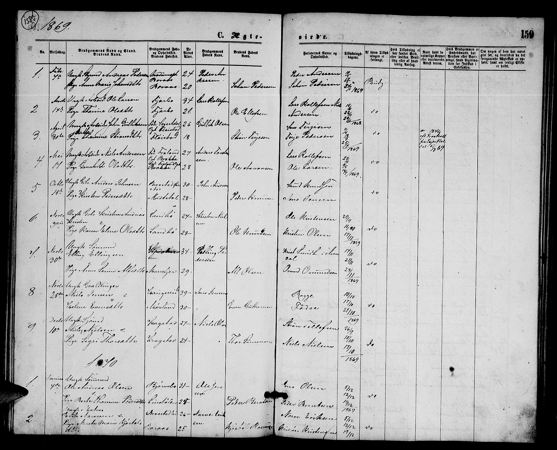 Austre Moland sokneprestkontor, AV/SAK-1111-0001/F/Fb/Fba/L0002: Parish register (copy) no. B 2, 1869-1879, p. 159