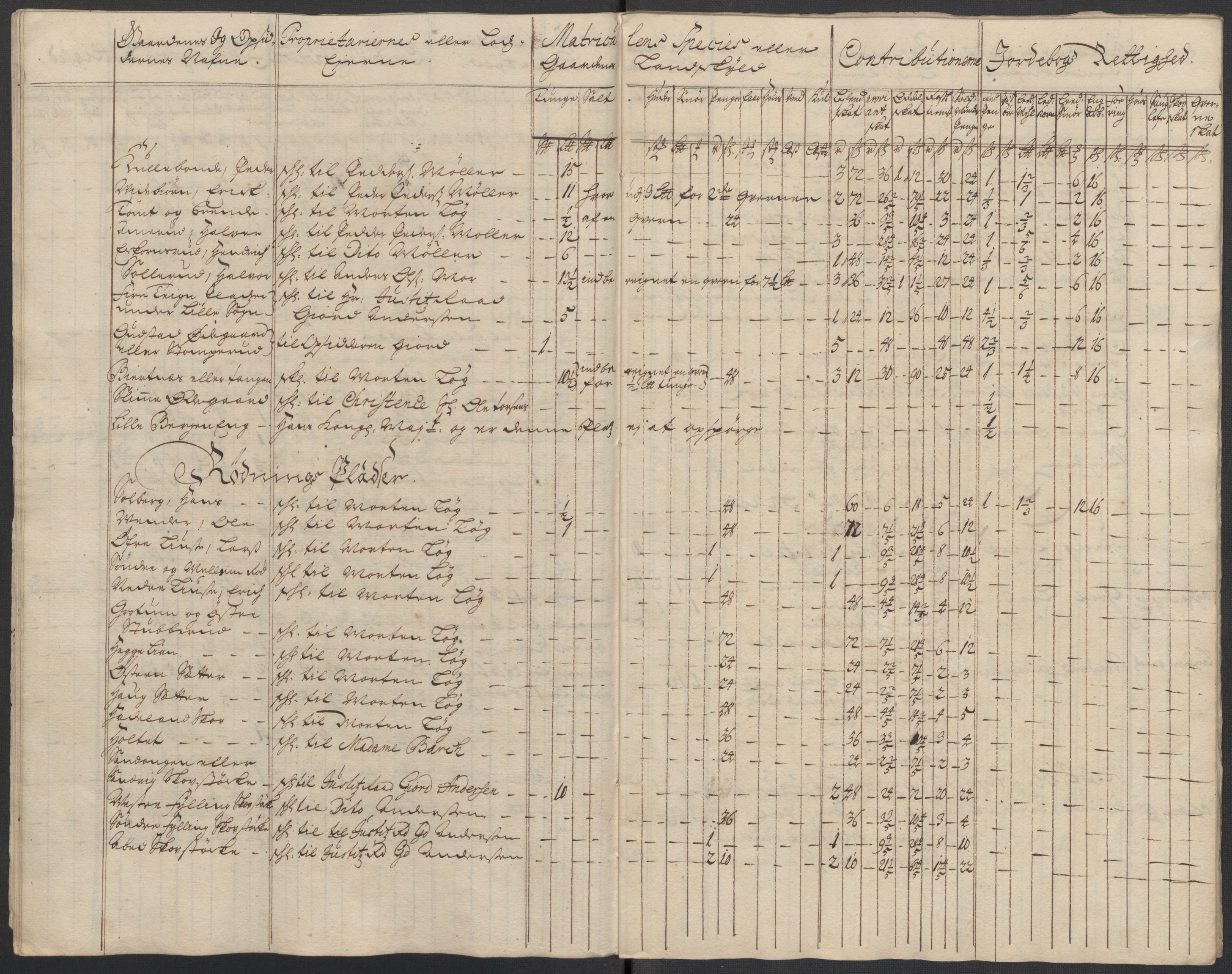 Rentekammeret inntil 1814, Reviderte regnskaper, Fogderegnskap, AV/RA-EA-4092/R10/L0451: Fogderegnskap Aker og Follo, 1713-1714, p. 262