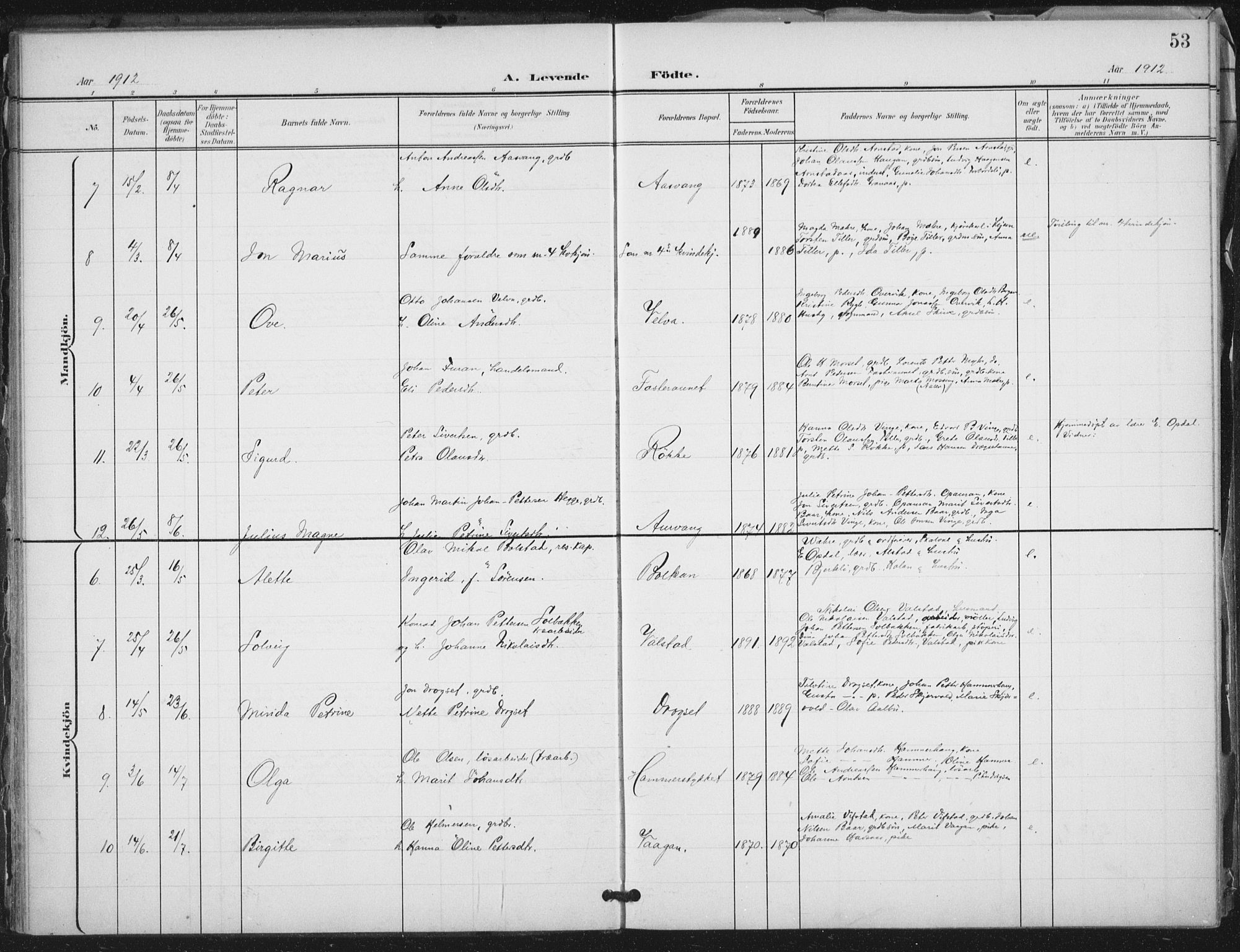 Ministerialprotokoller, klokkerbøker og fødselsregistre - Nord-Trøndelag, SAT/A-1458/712/L0101: Parish register (official) no. 712A02, 1901-1916, p. 53