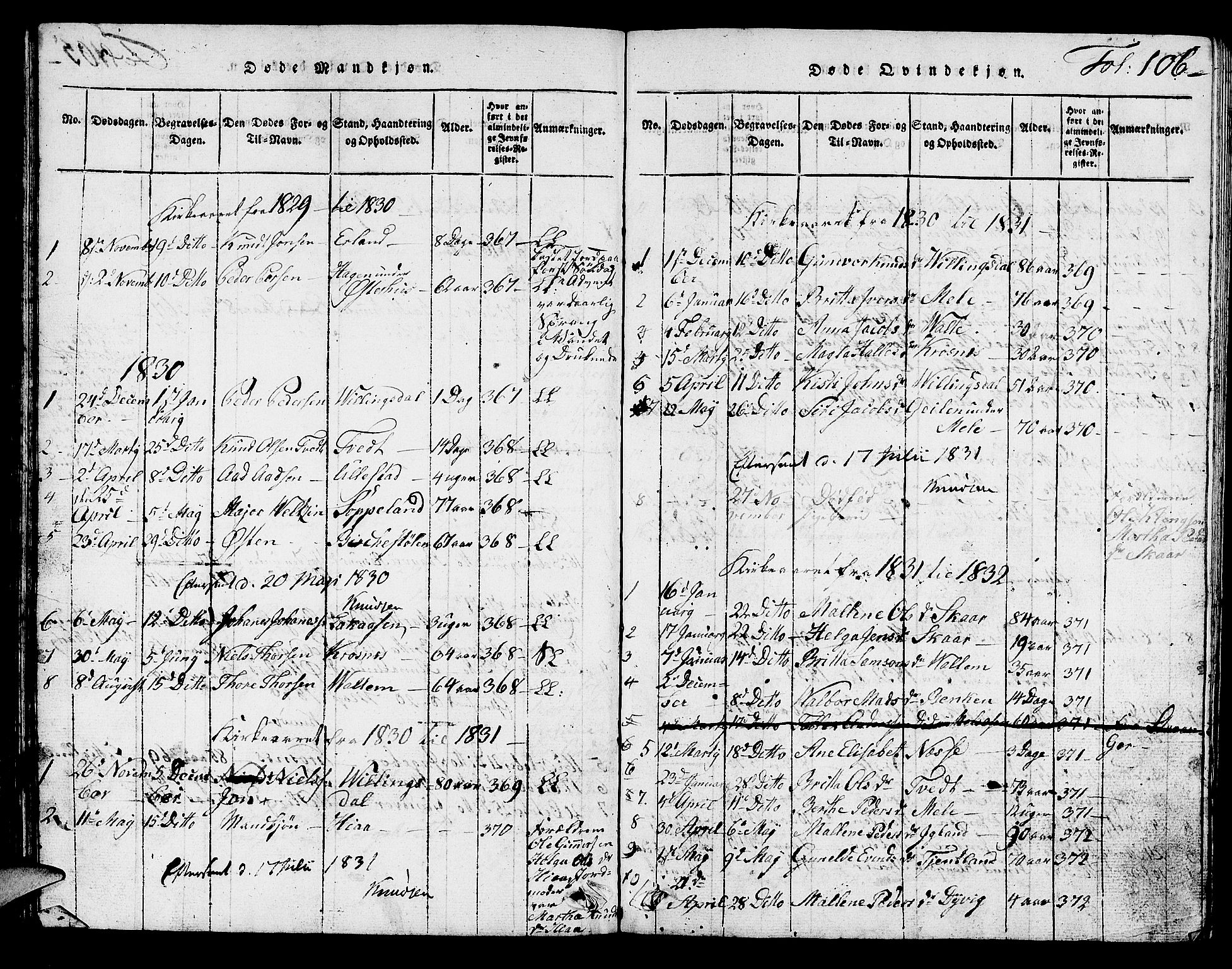 Hjelmeland sokneprestkontor, AV/SAST-A-101843/01/V/L0002: Parish register (copy) no. B 2, 1816-1841, p. 106