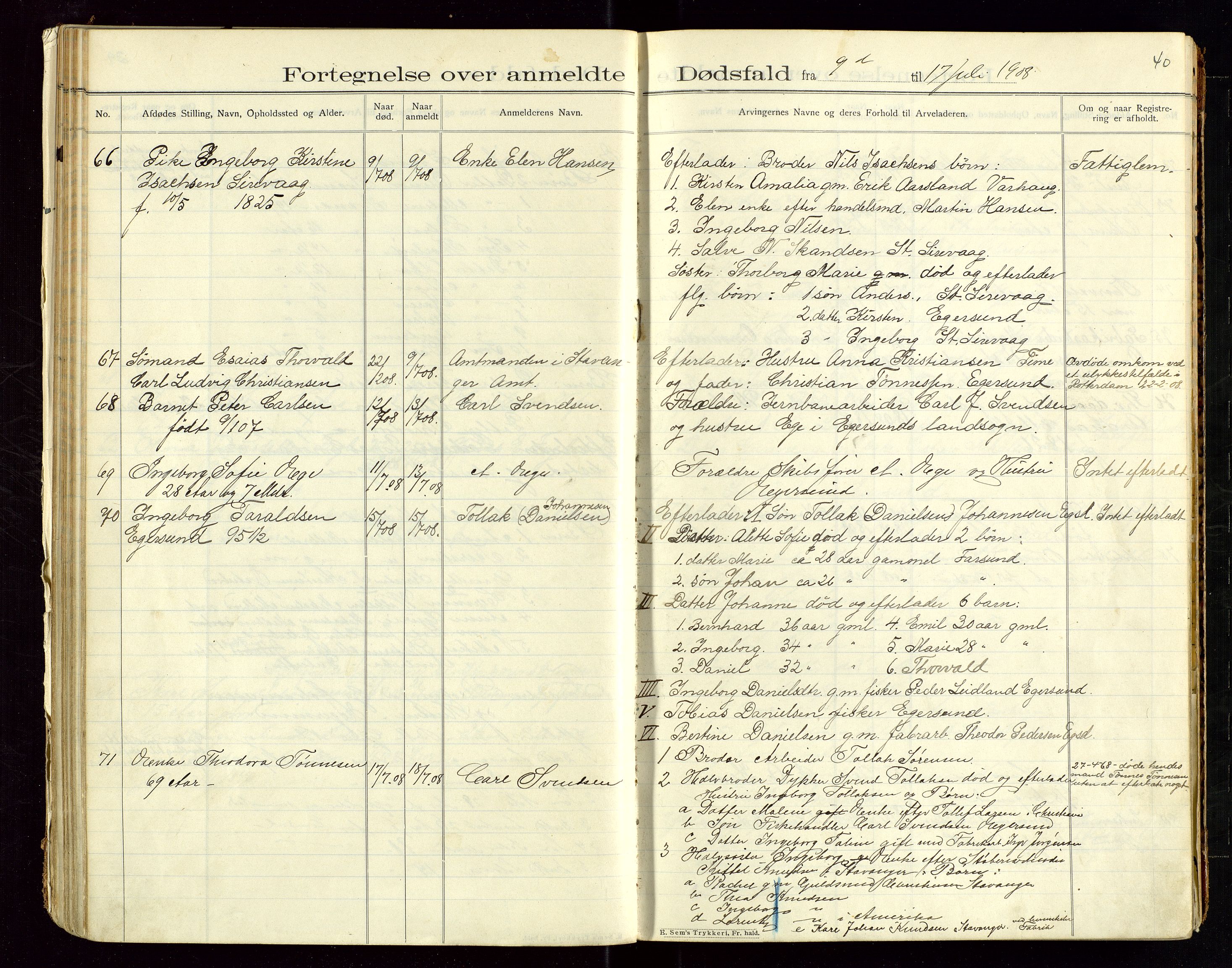 Eigersund lensmannskontor, AV/SAST-A-100171/Gga/L0005: "Dødsfalds-Protokol" m/alfabetisk navneregister, 1905-1913, p. 40