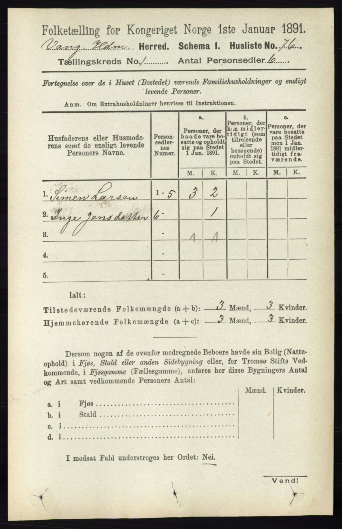 RA, 1891 census for 0414 Vang, 1891, p. 125