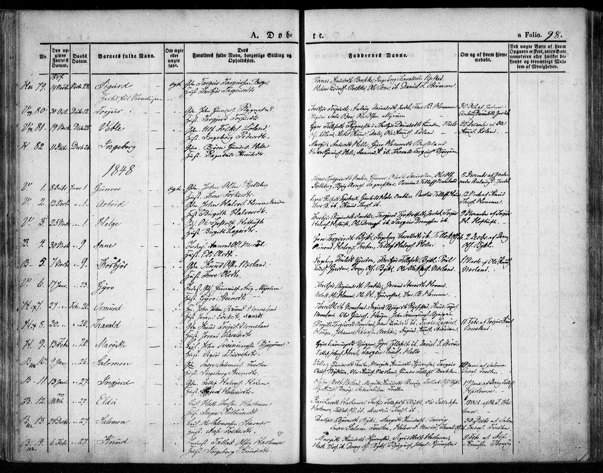 Valle sokneprestkontor, SAK/1111-0044/F/Fa/Fac/L0006: Parish register (official) no. A 6, 1831-1853, p. 98